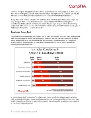 !


%(),-.&$/0!12',!3'4$,!&2$!(55(6&-)'&7!8(6!91!,&:88!&(!6$4'$;!&2$!,(.-&'()!<$')3!56(5(,$/0!9)!=:)7!%:,$,>!
&2$6$!=:7!<$!)(&2')3!&2:&!56$4$)&,!&2$!<-,')$,,!&$:=!86(=!=(4')3!8(6;:6/0!98!:!56(<.$=!',!8(-)/>!&2$!
91!&$:=!',!:;:6$!(8!&2$!<-,')$,,!&$:=?,!)$$/!:)/!%:)!;(6@!;'&2!&2$=!&(!8')/!:)!:.&$6):&'4$0!!
!
A:4')3!&2$!91!&$:=!')4(.4$/!;'..!:&!&2$!4$67!.$:,&!@$$5!&2$=!')8(6=$/!:<(-&!&2$!,(.-&'(),!5$(5.$!:6$!
-,')30!12',!3'4$,!&2$=!:!2$:/!,&:6&!;2$)!:)!',,-$!(%%-6,!:)/!@$$5,!&2$=!86(=!,5$)/')3!&'=$!
-)/$6,&:)/')3!&2$!<:,'%!/$&:'.,!(8!&2$!,(.-&'()!<$8(6$!&2$7!%:)!<$3')!&(!8'3-6$!(-&!;2:&!;$)&!;6()30!
B$,5()/$)&,!')!&2$!,-64$7!;2(!2:/!)(&!')4(.4$/!&2$!91!&$:=!')!56(%-6$=$)&!8(-)/!&2:&!,$4$6:.!&75$,!(8!
')%'/$)&,!$4$)&-:..7!/6(4$!:!)$$/!8(6!91!$C5$6&',$0!!
!
!""#$%&'(%')*"'+%',+-.'
'
D:.%-.:&')3!6$&-6)!()!')4$,&=$)&!',!:!,&:)/:6/!5:6&!(8!=:)7!56(%-6$=$)&!56(%$,,$,0!E:6.7!:/(5&$6,!=:7!
5.:%$!.$,,!'=5(6&:)%$!()!BF9!8(6!)$;!&$%2)(.(3'$,!,')%$!&2$7!5$6%$'4$!&2:&!&2$6$!',!')&6'),'%!<$)$8'&!')!
,&:7')3!:2$:/!(8!&2$!%-64$!:)/!/',%(4$6')3!2(;!)$;!&$%2)(.(37!%:)!<$!<$)$8'%':.0!G,!:!56(/-%&!(6!
,&6:&$37!=:&-6$,>!&2(-32>!&2$6$!',!:)!$C5$%&:&'()!&2:&!')4$,&=$)&!')!&'=$!(6!=()$7!;'..!7'$./!:)!
'=56(4$=$)&!&(!&2$!<(&&(=!.')$0!
                                                     !

                                  !"#$"%&'()*+,($-'#'-)$,)
                               ).,"&/($()+0)*&+1-)2,3'(45',4
                                                           )
                                  704$.$      -5601$                                    -./01$
                                  2.3401$     2.3401$                                   2.3401$
                       ?3'#"&&);+(4)   &#$    !+#$                                           )'#$


             >1,;=+,)",-)0'"41#'() &#$            *&#$                                           &+#$


         *#$=;"&),"41#')+0)(+&1=+,)    &#$           ((#$                                            &!#$


                .%$&4/)4+);1(4+5$<')   &#$            ()#$                                              ')#$


         94"8)"%$&$4/)4+)$5:&'5',4)    %#$               (%#$                                            ',#$


            6#"$,$,7),''-()0+#)(4"8)   !"#$                     '(#$                                                ()#$

                                                                              9+1#;'@)*+5:62.A()!"#$%&&'()$*"+&#,$-&$.)/'#$./01'2&3$(41-/)
                                                                 B"('@)CDE)FG9G)26)+#)B1($,'(()'H';1=3'()I"J")',-)1('#(K)1($,7);&+1-)(+&1=+,()


                                                                                                       !
!
G,!#$%&'()!H!/$,%6'<$/>!I%(,&!,:4')3,J!',!,&'..!3$)$6:..7!&2$!&(5!<$)$8'&!8(-)/!<7!%(=5:)'$,!;2(!2:4$!
=:/$!:!%.(-/!&6:),'&'()>!$4$)!&2(-32!,5$%'8'%!:55.'%:&'(),!=:7!)(&!2:4$!:!%(,&!<$)$8'&!<-&!6:&2$6!2:4$!
<$)$8'&,!')!:3'.'&7!(6!,%:.:<'.'&70!G,!$C5$%&$/>!&2$)>!%(,&!',!&2$!=:')!4:6':<.$!%(),'/$6$/!;2$)!:):.7K')3!
:)!')4$,&=$)&!')!:!%.(-/!,(.-&'()0!!
!


    "#
! $%""&'($)*+"#,$-"$.(/&#$./01&2-"3"!#$%&'()!*!                                                                                                  +!
 