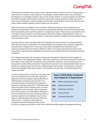 !


,-$!.'/0&!1/$1!&(!%()0'2$/!'0!&-$!)$$2!.(/!)$3!(/!'45/(6$2!&((70!&(!%()&/(7!(/!4()'&(/!1!%7(82!0(78&'()9!:)!
0(4$!%10$0;!&-'0!41<!=$!1!0'457$!$>&$)0'()9!?(/!$>1457$;!1!0<0&$4!124')'0&/1&(/!41<!80$!0(.&31/$!
5/(6'2$2!=<!-'0!6'/&817'@1&'()!6$)2(/!&(!05')!85!)$3!6'/&817!41%-')$09!:)!1!%7(82!0'&81&'();!&-'0!3'77!7'A$7<!
=$!-1)27$2!&-/(8B-!1!3$=!./()&!$)2;!1)2!&-$/$!41<!=$!7'&&7$!&/1')')B!/$C8'/$2!&(!%/$1&$!)$3!0$/6$/09!
,-$/$!41<!$6$)!=$!B$)$/'%!41%-')$!'41B$0!&-1&!-16$!=$$)!016$2!=<!(&-$/!80$/0!&(!$7'4')1&$!&-$!4(/$!
&$2'(80!0&$50!')6(76$2!')!B$&&')B!1!DE!(/!')0&1)%$!85!1)2!/8))')B9!
!
F&-$/!&((70!3'77!=$!)$3!122'&'()0!&(!&-$!:,!&((7=(>9!,-'/2!51/&<!0(.&31/$!41<!=$!)$$2$2!&-1&!%1)!
5/(6'2$!1!%(45/$-$)0'6$!6'$3!(.!1)!1/%-'&$%&8/$;!177(3')B!124')'0&/1&(/0!&(!0$$!6'&17!').(/41&'()!./(4!
=(&-!%7(82!0<0&$40!1)2!()G5/$4'0$!0<0&$40!')!1!0')B7$!51)$!(.!B71009!,-$/$!41<!=$!1!/$C8'/$4$)&!&(!&'$!
1!%(451)<H0!.')1)%'17!0<0&$4!&(!1!%7(82!5/(6'2$/!&(!2$&$/4')$!801B$!.(/!='77')B!58/5(0$09!,-$0$!1/$!
$>1457$0!(.!&((70!&-1&!%1)!=$!41I(/!5/(I$%&0!()!&-$'/!(3);!2/'6')B!%(0&0!-'B-$/!1)2!)$%$00'&1&')B!1!-$16<!
&'4$!')6$0&4$)&!10!3$779!
!
,-$!(&-$/!5/'41/<!1/$1!&(!%()0'2$/!3'&-')!&-$!:,!2$51/&4$)&!'0!&-$!5$/0())$79!J0!4$)&'()$2!=$.(/$;!
0&1..!/$28%&'()!41<!=$!1)!1.&$/$..$%&!(.!1!%7(82!&/1)0'&'();!=8&!%(451)'$0!-16$!1!B/$1&$/!&$)2$)%<!&(!
/$0&/8%&8/$!&-$!:,!2$51/&4$)&!')!0(4$!31<9!:)!.1%&;!KLM!(.!%(451)'$0!&-1&!-16$!5$/.(/4$2!:,!
/$0&/8%&8/')B!-16$!-'/$2!)$3!3(/A$/0!&(!=(70&$/!:,!$..(/&09!,-'0!41<!=$!$05$%'177<!&/8$!3-$/$!%7(82!
%(458&')B!'0!80$2!&(!122!)$3!%151='7'&'$0!&(!1!=80')$00;!1)2!1!0'@1=7$!(.!14(8)&!(.!$C8'54$)&!/$41')0!
()G5/$4'0$9!
!
J&!1)!(/B1)'@1&'()17!7$6$7;!&-$!4(6$4$)&!&(31/20!&/1)0'&'()')B!&-$!:,!2$51/&4$)&!./(4!08557'$/!&(!
51/&)$/!0$$40!&(!=$!41A')B!B((2!5/(B/$009!N17.!(.!&-$!%(451)'$0!')!&-$!08/6$<!01<!&-1&!&-$!:,!&$14!-10!
=$$)!1=7$!&(!4(6$!131<!./(4!41')&$)1)%$!&10A0!1)2!=$%(4$!')6(76$2!')!4(/$!'))(61&'6$!3(/A9!J)!
$6$)!B/$1&$/!)84=$/!O+PMQ!01<!&-1&!&-$!:,!2$51/&4$)&!-10!=$%(4$!4(/$!')&$B/1&$2!3'&-!(&-$/!7')$0!(.!
=80')$00!&(!8)2$/0&1)2!-(3!&(!4$$&!&-$'/!)$$20!&-/(8B-!%7(82!0(78&'()09!,-$!'457'%1&'()!'0!&-1&!&-$!
&$%-)'%17!A)(37$2B$!-$72!=<!&-$0$!3(/A$/0!'0!0&'77!61781=7$;!1)2!)$3!/(7$0!1/$!=$')B!2$6$7(5$2!&-1&!
/$C8'/$!)$3!0A'7709!
!
:,!0&1..!1/$!&1A')B!1%&'()!&(!=8'72!&-$0$!)$3!0A'7709!,3(!    "#$%&!'(!)*+,,&-.',%&!/'0$12+%&!
&-'/20!(.!%(451)'$0!')!&-$!08/6$<!3-(!/$5(/&$2!:,!
2$51/&4$)&!/$0&/8%&8/')B!170(!/$5(/&$2!&-1&!&-$'/!:,!
                                                               314%!566%6!7'!8"!9%$1:70%27&!
0&1..!-12!&1A$)!&/1')')B!&(!=8'72!)$3!0A'7709!,-'0!         ;<=! #A'770!&(!=8'72!5/'61&$!%7(820!
&/1')')B!41<!(.&$)!=$!')'&'1&$2!=<!&-$!$457(<$$09!
R1&1!./(4!S(45,:JH0!42'2+$/5$26+$7)$48-((,$9'1!0&82<!       ;>=! R$51/&4$)&17!7'1'0()0!
0-(30!&-1&!3-'7$!TUM!(.!%(451)'$0!&/1')!(/!/$&/1')!
$>'0&')B!0&1..!&(!=8'72!)$3!0A'770;!T+M!(.!%(451)'$0!       ;?=! :)&$B/1&'()!05$%'17'0&0!
-12!)(!.(/417!5/(%$00!.(/!'2$)&'.<')B!:,!0A'770!B1509!J!
                                                            ;@=! S7(82!1/%-'&$%&!
.10&G4(6')B!.'$72!08%-!10!%7(82!%(458&')B!/$C8'/$0!1!
5/(1%&'6$!155/(1%-;!1)2!$457(<$$0!41<!=$!4(/$!              >>=! S(457'1)%$!#5$%'17'0&!
12$5&!1&!8)2$/0&1)2')B!3-'%-!&$%-)'%17!0A'770!&-$<!
)$$2!&(!7$1/)9!,(!41A$!08/$!&-$0$!0A'770!1/$!
%(457$4$)&$2!3'&-!&-$!=80')$00!0A'770!&(!2/'6$!
5/'(/'&'$0;!1!%(451)<!480&!&1A$!1)!1%&'6$!/(7$!')!2$.')')B!&-$!0A'770!)$$2$2!1)2!0855(/&')B!&/1')')B9!
!
!
!


    "#
! $%""&'($)*+"#,$-"$.(/&#$./01&2-"3"!#$%&'()!*!                                                             +!
 