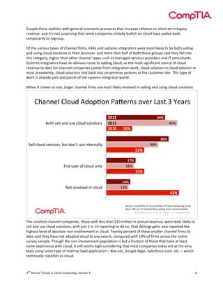 !


,(-./$!&0$1$!2$3/'&'$1!4'&0!5$)$23/!$%()(6'%!.2$11-2$1!&03&!')%2$31$!2$/'3)%$!()!10(2&7&$26!/$53%8!
2$9$)-$:!3);!'&<1!)(&!1-2.2'1')5!&03&!1(6$!%(6.3)'$1!')'&'3//8!=-//'10!()!%/(-;!039$!.-//$;!=3%>!
&$6.(232'/8!&(!2$52(-.?!
!
@A!&0$!932'(-1!&8.$1!(A!%03))$/!A'261:!BCD1!3);!181&$61!')&$523&(21!4$2$!6(1&!/'>$/8!&(!=$!=(&0!1$//')5!
3);!-1')5!%/(-;!1(/-&'()1!')!&0$'2!=-1')$11?!E-1&!6(2$!&03)!03/A!(A!=(&0!&0$1$!52(-.1!13';!&0$8!A$//!')&(!
&0'1!%3&$5(28:!0'50$2!&03)!(&0$2!%03))$/!&8.$1!1-%0!31!63)35$;!1$29'%$1!.2(9';$21!3);!FG!%()1-/&3)&1?!
#81&$61!')&$523&(21!039$!3)!(=9'(-1!2(-&$!&(!3;;')5!%/(-;:!31!&0$!6(1&!1'5)'A'%3)&!1(-2%$!(A!%/(-;!
2$9$)-$!&(!;3&$!A(2!%03))$/!%(6.3)'$1!%(6$1!A2(6!')&$523&'()!4(2>:!%/(-;!1(/-&'()!&(!%/(-;!1(/-&'()!(2!
6(1&!.2$93/$)&/8:!%/(-;!1(/-&'()1!&'$;!=3%>!')&(!()7.2$6'1$!181&$61!3&!&0$!%-1&(6$2!1'&$?!G0'1!&8.$!(A!
4(2>!'1!3/2$3;8!.32&!3);!.32%$/!(A!&0$!181&$61!')&$523&(2!4(2/;?!
!
H0$)!'&!%(6$1!&(!1'I$:!/325$2!%03))$/!A'261!32$!6(1&!/'>$/8!')9(/9$;!')!1$//')5!3);!-1')5!%/(-;!1(/-&'()1?!!


         !"#$$%&'!&()*'+*(,-($'.#/%0$1'(2%0'3#14'5'6%#01''
                                                     ")%"$                                 '!#$
              A(4"'1%&&'#$*')1%'9&()*'1(&)-($1'      ")%%$                                           !%#$
                                                     ")%)$    %&#$

                                                                                              '(#$
    =%&&'9&()*'1%0289%1>'?)4'*($@4')1%'8$4%0$#&&<'                                  ')#$
                                                                       ""#$

                                                                %*#$
                           :$*')1%0'(;'9&()*'($&<'             %(#$
                                                                       ""#$

                                                              %!#$
                            7(4'8$2(&2%*'8$'9&()*'           %'#$
                                                                                                      !"#$

                                                               =()09%B'!(C,DE+F1'50*'+$$)#&'=4#4%'(;'!&()*'!(C,)-$G'14)*<'
                                                               A#1%B'HIJ'KL=L'ED'9"#$$%&'M0C1'1%&&8$G'1(C%'9&()*'1(&)-($1'


                                                                                                                                  !
G0$!163//$1&!%03))$/!%(6.3)'$1:!&0(1$!4'&0!/$11!&03)!JKL!6'//'()!')!3))-3/!2$9$)-$:!4$2$!/$31&!/'>$/8!&(!
1$//!3);!-1$!%/(-;!1(/-&'()1:!4'&0!M-1&!N!')!KL!2$.(2&')5!&(!;(!1(?!G03&!;$6(523.0'%!3/1(!2$.(2&$;!&0$!
0'50$1&!/$9$/!(A!3=1(/-&$!)()7')9(/9$6$)&!')!%/(-;?!G4$)&8!.$2%$)&!(A!&0$1$!163//$2!%03))$/!A'261!&(!
;3&$!13';!&0$8!039$!)(&!3;(.&$;!%/(-;!&(!3)8!$O&$)&:!%(6.32$;!4'&0!K+P!(A!A'261!3%2(11!&0$!$)&'2$!
1-29$8!136./$?!G0(-50!&0$!)()7')9(/9$6$)&!.(.-/3&'()!'1!=-&!3!A23%&'()!(A!&0(1$!&03&!039$!3&!/$31&!
1(6$!$O.$2'$)%$!4'&0!%/(-;:!'&!1&'//!1$$61!0'50!%()1';$2')5!&03&!6(1&!%(6.3)'$1!&(;38!32$!3&!&0$!9$28!
/$31&!-1')5!1(6$!&8.$!(A!')&$2)3/!#33#!3../'%3&'()!Q!R(O?)$&:!S((5/$!C..1:!#3/$1A(2%$?%(6:!$&%?!Q!40'%0!
&$%0)'%3//8!%/311'A'$1!31!%/(-;?!


    "#
! $%""&'($)*+"#,$-"$.(/&#$./01&2-"3"!#$%&'()!*!                                                                              +!
 