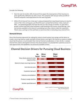 !


,()-'.$/!&0$!1(22(3')4"!!
!
   • 56$/!&0$!)$7&!89!:()&0-;!<9=!(1!%0>))$2!1'/:-!$7?$%&!&0$!%2(@.!?(/&'()!(1!&0$'/!A@-')$--!&(!
       4/(3!-'4)'1'%>)&2B;!.$1')$.!>-!AB!8*=!(/!:(/$C!D0'-!%(:?>/$-!3'&0!2>-&!B$>/!30$)!E@-&!9<=!(1!
       %0>))$2!%(:?>)'$-!%'&$.!$7?$%&>&'()-!1(/!&0'-!2$6$2!(1!4/(3&0C!!
!
   • F0'2$!8G=!(1!%0>))$2!1'/:-!')!2>-&!B$>/H-!-&@.B!>)&'%'?>&$.!&0$'/!%2(@.IA>-$.!/$6$)@$!&(!-&>B!&0$!
       ->:$!(/!12>&!')!&0$!%(:')4!B$>/;!E@-&!<=!(1!&0'-!B$>/H-!->:?2$!1$$2!-':'2>/2BC!J)!1>%&;!)$>/2B!>22!K!
       L+=!II!>/$!?/$.'%&')4!4/(3&0!(1!>&!2$>-&!*=!>).!@?!')!&0$!%(:')4!89!:()&0-C!J&H-!%2$>/!&0>&!>!
       4/$>&$/!%(:1(/&!2$6$2!3'&0!%2(@.!>).!A$&&$/!@).$/-&>).')4!(1!&0$!6>/'(@-!%2(@.!(11$/')4-;!/(2$-!
       >).!-$/6'%$-!>6>'2>A2$!&(!&0$!%0>))$2!'-!?/(:?&')4!:(/$!&0>)!>!1$3!&(!:>M$!&0$!')6$-&:$)&C!
       D0$/$H-!>2-(!>!3/'&')4H-I()I&0$I3>22!1>%&(/!>&!3(/M!0$/$!&0>&!'-!:(&'6>&')4!:>)B!%0>))$2!1'/:-C!
!
!"#$%&'!()*"(+!
!
5)$!(1!&0$!1(/$:(-&!>/4@:$)&-!1(/!:>M')4!&0$!:(6$!&(!%2(@.!')6(26$-!%(-&!->6')4-!>).!&0$!.$-'/$!&(!
%/$>&$!>!/$%@//')4!/$6$)@$!:(.$2;!>).!A(&0!(1!&0(-$!1>%&(/-!/>)M!0'40!')!&0$!%0>))$2!>-!/$>-()-!&(!>.(?&!
%2(@.C!N@&!&0$!?'%&@/$!'-!:@%0!A/(>.$/!&0>)!')&$/)>2!1')>)%'>2!%()-'.$/>&'()-C!J)!1>%&;!&0$!O(C!8!%>&>2B-&!
%0>))$2!1'/:-!%'&$.!>-!./'6')4!&0$'/!$)&/>)%$!')&(!%2(@.!-(2@&'()-!'-!&(!?/(6'.$!&0$'/!%@-&(:$/-!>%%$--!&(!
)$3!(??(/&@)'&'$-!>).!%>?>A'2'&'$-!)(&!?/$6'(@-2B!>6>'2>A2$!&(!&0$:C!


         !"#$$%&'(%)*+*,$'(-*.%-+'/,-'01-+1*$2'!&,13'41+*$%++'
                                                    ,-$ 345-2$                        3/6-2$
                                                  ./01-2$ ./01-2$                     ./01-2$
                   =*.%')&*%$9+'#))%++'9,'$%>'
                                               '#$          "+#$                        '+#$
                                ,66,-91$*<%+'

            (%+*-%'9,'"#.%'-%)1--*$2'-%.%$1%' '#$           )*#$                         '!#$

                              !19'*$9%-$#&'),+9+' %#$        "+#$                         +&#$

                            !1+9,8%-'3%8#$3' &#$             "&#$                          +'#$

                        :$31+9-;'),$+,&*3#<,$' !%#$            "*#$                         +!#$

                      0-,31)9'8#-2*$'3%)&*$%' !"#$                 ()#$                        (+#$

                        5%$3,-'61+"73%8#$3'          !"#$          ()#$                        (+#$

                                                                   ?,1-)%@'!,86A:BC+'!"#$%&&'()$*)+'#$*+,-'.&/$0"1$+913;'
                                                                                                   4#+%@'DEF')"#$$%&'6#-9$%-+''


                                                                                                                                       !



    "#
! $%""&'($)*+"#,$-"$.(/&#$./01&2-"3"!#$%&'()!*!                                                                                   +!
 