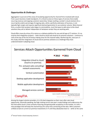 !



!""#$%&'(%()*+,+-./00)'1)*!
!
,--.$-/&'()!'0!120&!()$!(3!&4$!/.$/0!(3!$0%/5/&')-!(66(.&2)'&7!3(.!%4/))$5!3'.80!')9(59$:!;'&4!%5(2:<!
=.(8!/!62.$!>20')$00!8(:$5!0&/):6(')&?!'&@0!%.'&'%/5!&(!0$'A$!()!&4$0$!&76$0!(3!0$.9'%$0!&4/&!$)/>5$!
.$%2..')-!.$9$)2$!/):!()-(')-!%20&(8$.!(;)$.04'6<!#'8657!.$0$55')-!/!9$):(.@0!%5(2:!0(52&'()0!3(.!/!
.$%2..')-!3$$!/):B(.!6$.%$)&/-$!(3!()-(')-!0/5$0?!;4'5$!/!6$.3$%&57!0(5':!6'$%$!(3!>20')$00?!'0!)(&!
&76'%/557!4'-4!8/.-')!/):!.$C2'.$0!0'-)'3'%/)&!:$8/):!-$)$./&'()!&(!26!%20&(8$.!9(528$<!D(0&!%4/))$5!
3'.80?!/0!;4$)!&4$'.!6.(:2%&!0/5$0!>$-/)!&(!%(88(:'&'A$?!820&!3'):!;/70!&(!/::!9/52$!&(!&4$!%5(2:!
0(52&'()0!&4$7!0$55!(.!:$5'9$.!'):$6$):$)&!(3!;4/&$9$.!9$):(.!&4$7!/.$!;(.E')-!;'&4<!!
!
F5(2:!(33$.0!8/)7!>7!9'.&2$!(3!'&0!)/&2.$!/0!/!:$5'9$.7!65/&3(.8!3(.!/)7!/):!/55!&76$!(3!GH!0(52&'()<!G&@0!)(!
02.6.'0$!&4/&!')&$-./&'()!6.(1$%&0!II!>(&4!%5(2:I&(I%5(2:!/):!%5(2:I&(I()I6.$8'0$!0(52&'()0!J!%()&')2$!&(!
./)E!/&!&4$!&(6!(3!&4$!5'0&!(3!8()$7!8/E')-!/.$/0!3(.!&4$!%4/))$5!&(:/7<!K$')3(.%')-!&4'0?!$):!20$.0!')!
&4'0!0&2:7!%'&$:!&4$!')&$-./&'()!(3!%5(2:!/):!()I6.$8'0$!0(52&'()0!/0!/!%4/55$)-$!&4$7!8(0&!
2):$.$0&'8/&$:!')!/:(6&')-!%5(2:<!
!


         !"#$%&"'()*+&,(-../#012%3"'(4+#2"#"5(6#/7(89/15(
                                                                     &)(&$              &)(($

                  E20";#+3/2(F&9/15(0/(&9/15C((                                                               %'#$
                     &9/15(0/(/2B.#"7%'"G(                                                                     %%#$

             A#"B(+25(./'0B'+9"'(&/2'1932;C(                                                          '*#$
                  2"0D/#>(+''"''7"20'(                                                                 %)#$

                                                                                               ''#$
                         ?"#3&+9(&1'0/7%@+3/2(                                               '(#$

                                                                                                '!#$
          ="'>0/.(+..9%&+3/2(5"$"9/.7"20(                                                                  %&#$

                                                                                                '!#$
           :/<%9"(+..9%&+3/2(5"$"9/.7"20(                                                                    %!#$

                                                                         &%#$
                   :+2+;"5('"#$%&"'(&/20#+&0(                                              !"#$
                                                               !/1#&"H(8/7.IE)J'(!"#$%&&'()$*)+'#$*+,-'.&/$0"1$'015K(
                                                                                                L+'"HMNO(&,+22"9(.+#02"#'((


                                                                                                                                   !
,8()-!&4$!5/.-$0&!0(52&'()!6.(9':$.0?!*!')!LM!%'&$:!')&$-./&'()!/0!&4$'.!8/')!/3&$.I0/5$!%5(2:!
(66(.&2)'&7<!N$)$./557!06$/E')-?!&4$!4'-4!./)E')-!8'..(.0!5/0&!7$/.@0!0&2:7!3'):')-0!/):!2):$.0%(.$0!&4$!
3/%&!&4/&!;4'5$!%5(2:!'0!8(0&!%$.&/')57!8/&2.')-!/):!-/')')-!;':$!/%%$6&/)%$!')!&4$!8/.E$&?!'&!'0!0&'55!/!
)$;!6/./:'-8!&4/&!;'55!E$$6!&4$!%4/))$5!>207!3(.!0(8$!&'8$!%())$%&')-!/55!&4$!:(&0<!O'&4!%20&(8$.0!
2)5'E$57!&(!>/'5!()!%2..$)&!()I6.$8'0$!')9$0&8$)&0!')!GH!2)&'5!&4$7!/>0(52&$57!4/9$!&(!II!;4'5$!/&!&4$!0/8$!


    "#
! $%""&'($)*+"#,$-"$.(/&#$./01&2-"3"!#$%&'()!*!                                                                               +!
 