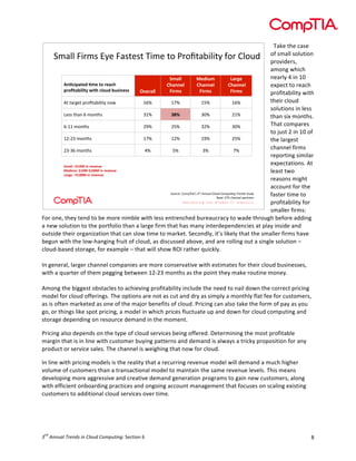 !


                                                                                                               !!,-.$!&/$!%-0$!
                                                                                                                  (1!02-33!0(34&'()!
         !"#$$%&'(")%*+,%&#)-,)-%.'",%-/%0(/1-#2'$'-+%3/(%4$/56%                                                  56(7'8$609!
                                                                                                                  -2():!;/'%/!
                                                      9,'22+           <)*%5,+                 ='.>)+             )$-63<!=!')!>?!
          !"#$%&'()*+#,)+(-+.)'$/+                   :/'"")2+          :/'"")2+             +:/'"")2+             $@5$%&!&(!6$-%/!
          &.-0('1%2%(3+4%(/+$2-5*+156%")66+ 78).'22+  ;%.,6+             ;%.,6+                ;%.,6+             56(1'&-A'3'&<!;'&/!
          7-%-#(8,-%9(/1-#2'$'-+%:/;%        <=>%      <?>%                <@>%                 <=>%              &/$'6!%3(48!
                                                                                                                  0(34&'()0!')!3$00!
          A,))%-B#:%=%"/:-B)%                C<>%      ?@A+                CD>%                 E<>%              &/-)!0'@!2()&/0B!
          =F<<%"/:-B)%                       EG>%      E@>%                CE>%                 CD>%              ,/-&!%(25-6$0!
                                                                                                                  &(!C40&!D!')!>?!(1!
          <EFEC%"/:-B)%                      <?>%      <E>%                <G>%                 E@>%              &/$!3-6:$0&!
          ECFC=%"/:-B)%                       H>%       @>%                 C>%                  ?>%
                                                                                                                  %/-))$3!1'620!
                                                                                                                  6$5(6&'):!0'2'3-6!
          9,'22B+CDEF<+%"+.)8)"5)+
                                                                                                                  $@5$%&-&'()0B!E&!
          <)*%5,B+DEF<GDEFF<+%"+.)8)"5)+                                                                          3$-0&!&;(!
          ='.>)B+HDEFF<+%"+.)8)"5)+
                                                                                                                  6$-0()0!2':/&!
                                                                                                                  -%%(4)&!1(6!&/$!
                                                      !/5(I,J%4/"9.K7L)%! $%&&'()$*)+'#$*+,-'.&/$0"1$)-56+%
                                                                            "#

                                                                                     M#),J%E?@%IB#::,$%9#(-:,()%%
                                                                                                                  1-0&$6!&'2$!&(!
                                                                                                                  56(1'&-A'3'&<!1(6!
                                                                                                                  02-33$6!1'620"!
F(6!()$9!&/$<!&$)8!&(!A$!2(6$!)'2A3$!;'&/!3$00!$)&6$)%/$8!A46$-4%6-%<!&(!;-8$!&/6(4:/!A$1(6$!-88'):!
-!)$;!0(34&'()!&(!&/$!5(6&1(3'(!&/-)!-!3-6:$!1'62!&/-&!/-0!2-)<!')&$68$5$)8$)%'$0!-&!53-<!')0'8$!-)8!
(4&0'8$!&/$'6!(6:-)'G-&'()!&/-&!%-)!03(;!&'2$!&(!2-6.$&B!#$%()83<9!'&H0!3'.$3<!&/-&!&/$!02-33$6!1'620!/-7$!
A$:4)!;'&/!&/$!3(;I/-):'):!164'&!(1!%3(489!-0!8'0%400$8!-A(7$9!-)8!-6$!6(33'):!(4&!-!0'):3$!0(34&'()!J!
%3(48IA-0$8!0&(6-:$9!1(6!$@-253$!J!&/-&!;'33!0/(;!KLM!6-&/$6!N4'%.3<B!
!
M)!:$)$6-39!3-6:$6!%/-))$3!%(25-)'$0!-6$!2(6$!%()0$67-&'7$!;'&/!$0&'2-&$0!1(6!&/$'6!%3(48!A40')$00$09!
;'&/!-!N4-6&$6!(1!&/$2!5$::'):!A$&;$$)!>DIDO!2()&/0!-0!&/$!5(')&!&/$<!2-.$!6(4&')$!2()$<B!!
!
E2():!&/$!A'::$0&!(A0&-%3$0!&(!-%/'$7'):!56(1'&-A'3'&<!')%348$!&/$!)$$8!&(!)-'3!8(;)!&/$!%(66$%&!56'%'):!
2(8$3!1(6!%3(48!(11$6'):0B!,/$!(5&'()0!-6$!)(&!-0!%4&!-)8!86<!-0!0'253<!-!2()&/3<!13-&!1$$!1(6!%40&(2$609!
-0!'0!(1&$)!2-6.$&$8!-0!()$!(1!&/$!2-C(6!A$)$1'&0!(1!%3(48B!P6'%'):!%-)!-30(!&-.$!&/$!1(62!(1!5-<!-0!<(4!
:(9!(6!&/'):0!3'.$!05(&!56'%'):9!-!2(8$3!')!;/'%/!56'%$0!134%&4-&$!45!-)8!8(;)!1(6!%3(48!%(254&'):!-)8!
0&(6-:$!8$5$)8'):!()!6$0(46%$!8$2-)8!')!&/$!2(2$)&B!

P6'%'):!-30(!8$5$)80!()!&/$!&<5$!(1!%3(48!0$67'%$0!A$'):!(11$6$8B!Q$&$62')'):!&/$!2(0&!56(1'&-A3$!
2-6:')!&/-&!'0!')!3')$!;'&/!%40&(2$6!A4<'):!5-&&$6)0!-)8!8$2-)8!'0!-3;-<0!-!&6'%.<!56(5(0'&'()!1(6!-)<!
56(84%&!(6!0$67'%$!0-3$0B!,/$!%/-))$3!'0!;$':/'):!&/-&!)(;!1(6!%3(48B!

M)!3')$!;'&/!56'%'):!2(8$30!'0!&/$!6$-3'&<!&/-&!-!6$%466'):!6$7$)4$!2(8$3!;'33!8$2-)8!-!24%/!/':/$6!
7(342$!(1!%40&(2$60!&/-)!-!&6-)0-%&'()-3!2(8$3!&(!2-')&-')!&/$!0-2$!6$7$)4$!3$7$30B!,/'0!2$-)0!
8$7$3(5'):!2(6$!-::6$00'7$!-)8!%6$-&'7$!8$2-)8!:$)$6-&'()!56(:6-20!&(!:-')!)$;!%40&(2$609!-3():!
;'&/!$11'%'$)&!()A(-68'):!56-%&'%$0!-)8!():('):!-%%(4)&!2-)-:$2$)&!&/-&!1(%40$0!()!0%-3'):!$@'0&'):!
%40&(2$60!&(!-88'&'()-3!%3(48!0$67'%$0!(7$6!&'2$B!
!




    "#
! $%""&'($)*+"#,$-"$.(/&#$./01&2-"3"!#$%&'()!*!                                                                                   +!
 