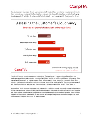 !


&,$!-$.$/(01$)&!(2!03'.4&$!%/(5-67!84)9!$)&$303'6$!2'316!&,4&!,4.$!%(10/'4)%$!3$:5'3$1$)&6!&,4&!;'.$!
&,$1!0456$!&(!05&!1'66'()<%3'&'%4/!400/'%4&'()6!4)-!-4&4!')&(!&,$!05=/'%!%/(5-!43$!)()$&,$/$66!2(3;');!
4,$4-!4;;3$66'.$/9!>'&,!&,$!-$.$/(01$)&!(2!03'.4&$!%/(5-6!?!4)-!$);4;');!>'&,!&,$!%,4))$/!&(!-(!6(7!
!


         !""#""$%&'()#'*+"(,-#./"'*0,+1'23445'
                     )*+,+$-.$/*+$0*122+345$065/.7+,5$89/$.2$/*+$03.6:$06,;+<$



                           >+00'+"#'"(3&#'            !(#$


                ;<=#.$-#%(3:,%'"(3&#'                        !'#$


                        ;430+3:,%'"(3&#'                                        "&#$


                     9%4#":&3:,%'"(3&#'                                             "%#$


                        63"$7'383.#%#""'             !"#$

                                                             2,+.7#?'*,-=@9!/"'!"#$%&&'()$*)+'#$*+,-'.&/$0"1$"(+15'
                                                                                             63"#?'ABC'7)3%%#0'=3.(%#."''


                                                                                                                                 !
!
@(53!')!AB!%,4))$/!%(104)'$6!64'-!&,$!14C(3'&9!(2!&,$'3!%56&(1$36!$.4/54&');!%/(5-!6(/5&'()6!43$!
6$$D');!03'.4&$!%/(5-!-$.$/(01$)&!%(1043$-!>'&,!E+F!/((D');!&(!05=/'%!%/(5-<=46$-!(22$3');67!G!&,'3-!
0/4)!4!,9=3'-!4003(4%,!=9!1'H');!03'.4&$!%/(5-!6(/5&'()6!>'&,!&,(6$!,(56$-!')!&,$!05=/'%!%/(5-7!I,$!
03'.4&$!%/(5-!;41$!'6)J&!C56&!2(3!&,$!/43;$6&!%,4))$/!2'316!$'&,$37!K$43/9!,4/2!(2!%,4))$/!%(104)'$6!>'&,!
/$66!&,4)!LAB!1'//'()!')!3$.$)5$!64'-!&,$'3!%56&(1$36!>$3$!1(6&/9!6$$D');!03'.4&$!%/(5-!6$3.'%$67!
!
M(&&(1!/')$N!O'&,!6(!14)9!%56&(1$36!6&'//!$.4/54&');!%/(5-P!&,$!%,4))$/!,46!410/$!(00(3&5)'&9!&(!6$'Q$!
()!&,$!RI!466$661$)&P!%()65/&');!4)-!03$<-$0/(91$)&!>(3D!3$:5'3$-P!')%/5-');!.'3&54/'Q4&'()!(2!6$3.$36!
4)-!400/'%4&'()6P!-4&4!1';34&'()P!4)-!')&$;34&'()!=$&>$$)!%/(5-!4)-!)()<%/(5-!696&$167!R)!&,$!03(%$66P!
&,$9!>'//!=$!0(6'&'()');!&,$16$/.$6!&(!&4D$!()!&,$!3$%533');!14)4;$1$)&!4)-!1()'&(3');!(2!&,$!%/(5-!
6(/5&'()6!()%$!&,$9!43$!')!25//!56$!=9!&,$!%56&(1$37!
!
!
!
!


    "#
! $%""&'($)*+"#,$-"$.(/&#$./01&2-"3"!#$%&'()!*!                                                                             +!
 