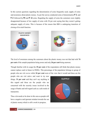 SURVEY
54 CURRENCY MANAGEMENT | RBI
In this section questions regarding the denomination of coins frequently used, supply of coins
and awareness about plastic money. As per the survey conducted coins of denomination ` 1 and
` 2 followed by `5 and ` 10 coins. Regarding the supply of coins the customers were slightly
disappointed because of low supply of coins with 58 per cent saying that they weren’t getting
adequate supply of coins. This is because of the reason that RBI is undergoing transition of
closing of its retail function.
The level of awareness among the customers about the plastic money was not that bad with 74
per cent of the sample population being aware and only 26 per cent being unaware.
Though familiar with its usage the 35 per cent of the respondents still think that plastic money
cannot replace cash in future in INDIA. This percentage of the population belongs to group of
people who are risk averse while 34 per cent were of the view that it would and these are the
people who are risk takers and want to try new
things. 31 per cent said they can’t say anything in
this regard and these are the people who are
concerned with the security issues involved in the
usage of banks and still regard cash as a safe mode of
transaction.
Thus a lot needs to be done in this area as people still
have a negative and ignorant mindset towards the use
of plastic money which is still a work in progress.
42%
58%
SUPPLY
YES
NO
74%
26%
PLASTIC MONEY
AWARENESS
YES
NO
34%
35%
31% YES
NO
CAN'T SAY
 