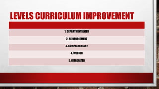 LEVELS CURRICULUM IMPROVEMENT
1. DEPARTMENTALIZED
2. REINFORCEMENT
3. COMPLEMENTARY
4. WEBBED
5. INTEGRATED
 