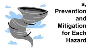 s,
Prevention
and
Mitigation
for Each
Hazard
 