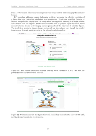 Scientific Illustration in the Age of AI: A Practical Guide for ...
