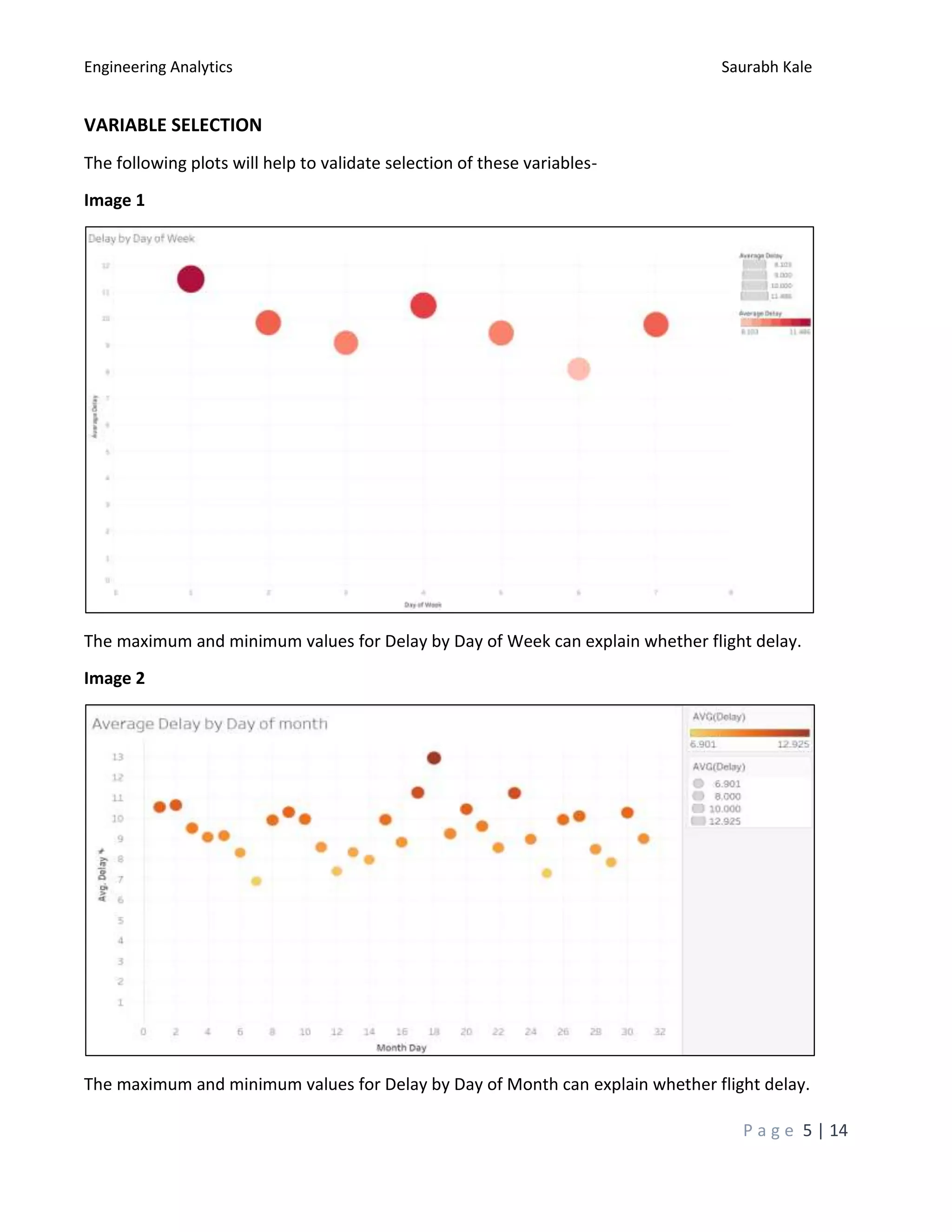 Random Forest Ensemble learning algorithm for Engineering Analytics ...