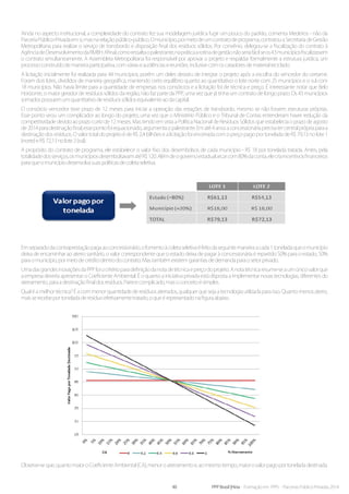 40 PPP Brasil |Hiria - Formação em PPPs - Parcerias Público-Privadas 2014
Ainda no aspecto institucional, a complexidade do contrato fez sua modelagem jurídica fugir um pouco do padrão, comenta Medeiros - não da
ParceriaPúblico-Privadaemsi,masnarelaçãopúblico-público.Omunicípio,pormeiodeumcontratodeprograma,contratouaSecretariadeGestão
Metropolitana para realizar o serviço de transbordo e disposição final dos resíduos sólidos. Por convênio, delegou-se a fiscalização do contrato à
AgênciadeDesenvolvimentodaRMBH.Afinal,comoressaltaopalestrante,napráticaarotinadegestãonãoseriafácilseos43municípiosfiscalizassem
o contrato simultaneamente. A Assembleia Metropolitana foi responsável por aprovar o projeto e respaldar formalmente a estrutura jurídica, um
processoconstruídodemaneiraparticipativa,comváriaseaudiênciasereuniões,inclusivecomoscatadoresdematerialreciclado.
A licitação inicialmente foi realizada para 44 municípios, porém um deles desistiu de integrar o projeto após a escolha do vencedor do certame.
Foram dois lotes, divididos de maneira geográfica, mantendo certo equilíbrio quanto ao quantitativo: o lote norte com 25 municípios e o sul com
18 municípios. Não havia limite para a quantidade de empresas nos consórcios e a licitação foi de técnica e preço. É interessante notar que Belo
Horizonte, o maior gerador de resíduos sólidos da região, não faz parte da PPP, uma vez que já tinha um contrato de longo prazo. Os 43 municípios
somadospossuemumquantitativoderesíduossólidosequivalenteaodacapital.
O consórcio vencedor teve prazo de 12 meses para iniciar a operação das estações de transbordo, mesmo se não fossem estruturas próprias.
Esse ponto virou um complicador ao longo do projeto, uma vez que o Ministério Público e o Tribunal de Contas entenderam haver redução da
competitividade devido ao prazo curto de 12 meses. Mas tendo em vista a Política Nacional de Resíduos Sólidos que estabelecia o prazo de agosto
de2014paradestinaçãofinal,essepontofoiequacionado,argumentaopalestrante.Ematé4anosaconcessionáriaprecisatercentralprópriaparaa
destinação dos resíduos. O valor total do projeto é de R$ 2,4 bilhões e a licitação foi encerrada com o preço pago por tonelada de R$ 79,13 no lote 1
(norte)eR$72,13nolote2(sul).
A propósito do contrato de programa, ele estabelece o valor fixo dos desembolsos de cada município - R$ 18 por tonelada tratada. Antes, pela
totalidadedosserviços,osmunicípiosdesembolsavamatéR$120.Alémdeogovernoestadualarcarcom80%daconta,elecriaincentivosfinanceiros
paraqueomunicípiodesenvolvasuaspolíticasdecoletaseletiva.
Emseparadodacontraprestaçãopagaaoconcessionário,ofomentoàcoletaseletivaéfeitodaseguintemaneira:acada1toneladaqueomunicípio
deixa de encaminhar ao aterro sanitário, o valor correspondente que o estado deixa de pagar à concessionária é repartido 50% para o estado, 50%
paraomunicípio,pormeiodecréditodentrodocontrato.Mastambémexistemgarantiasdedemandaparaosetorprivado.
UmadasgrandesinovaçõesdaPPPfoiocritérioparadefiniçãodanotadetécnicaepreçodoprojeto.Anotatécnicaresume-seaumúnicovalorque
a empresa deveria apresentar: o Coeficiente Ambiental. É o quanto a iniciativa privada está disposta a implementar novas tecnologias, diferentes do
aterramento,paraadestinaçãofinaldosresíduos.Parececomplicado,masoconceitoésimples.
Qual é a melhor técnica? É a com menor quantidade de resíduos aterrados, qualquer que seja a tecnologia utilizada para isso. Quanto menos aterro,
maisserecebeportoneladaderesíduoefetivamentetratado,oqueérepresentadonafiguraabaixo.
Observe-seque,quantomaioroCoeficienteAmbiental(CA),menoroaterramentoe,aomesmotempo,maiorovalorpagoportoneladadestinada.
 