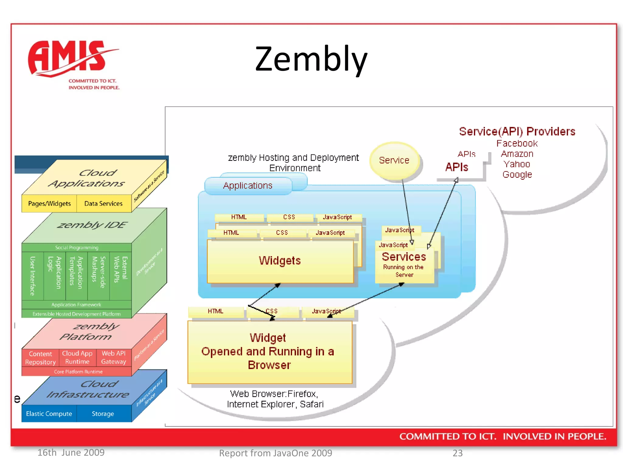 Zembly 