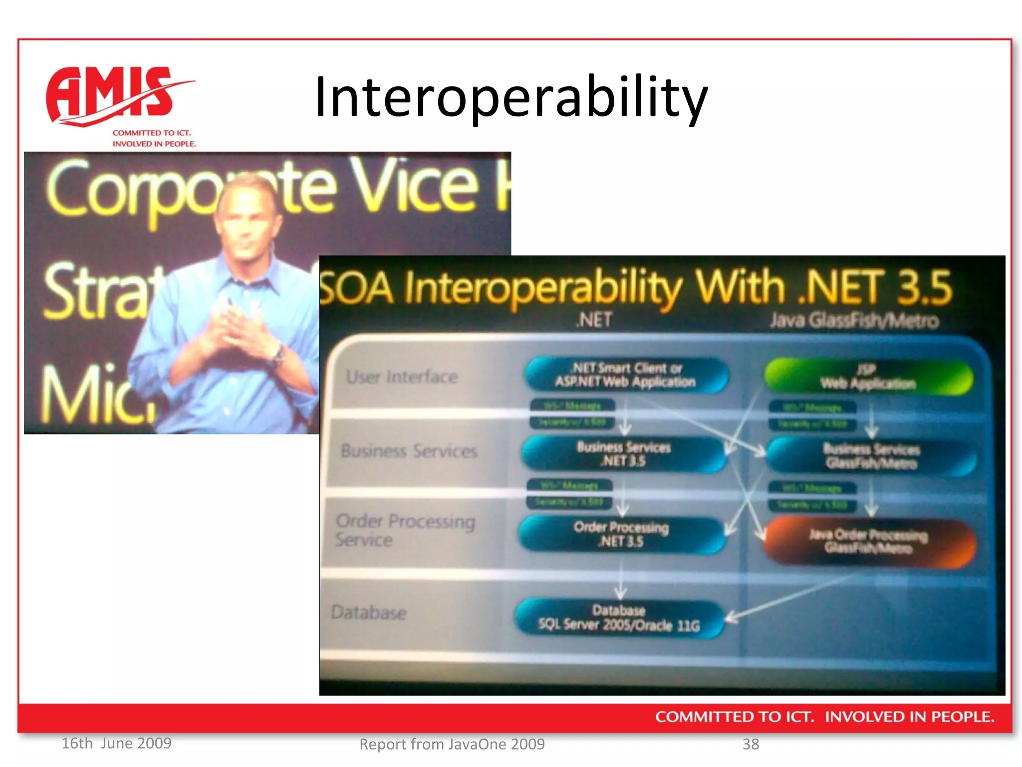 Interoperability 