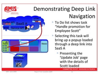 Demonstrating Deep Link Navigation SaaS A Service API RSS To Do list shows task “Handle promotion for Employee Scott” Selecting this task will bring up a popup loaded through a deep link into SaaS A Presenting the ‘Update Job’ page with the details of Scott loaded Portlet API HTML Pages Workflow Engine ToDo News 