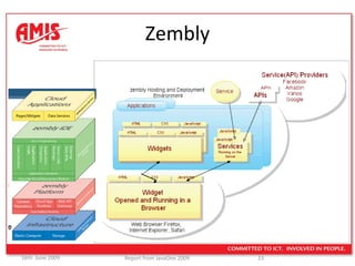 Zembly 