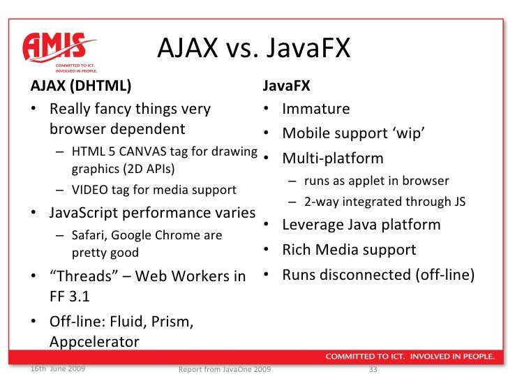 Drawing Lines Javafx : Report from javaone part