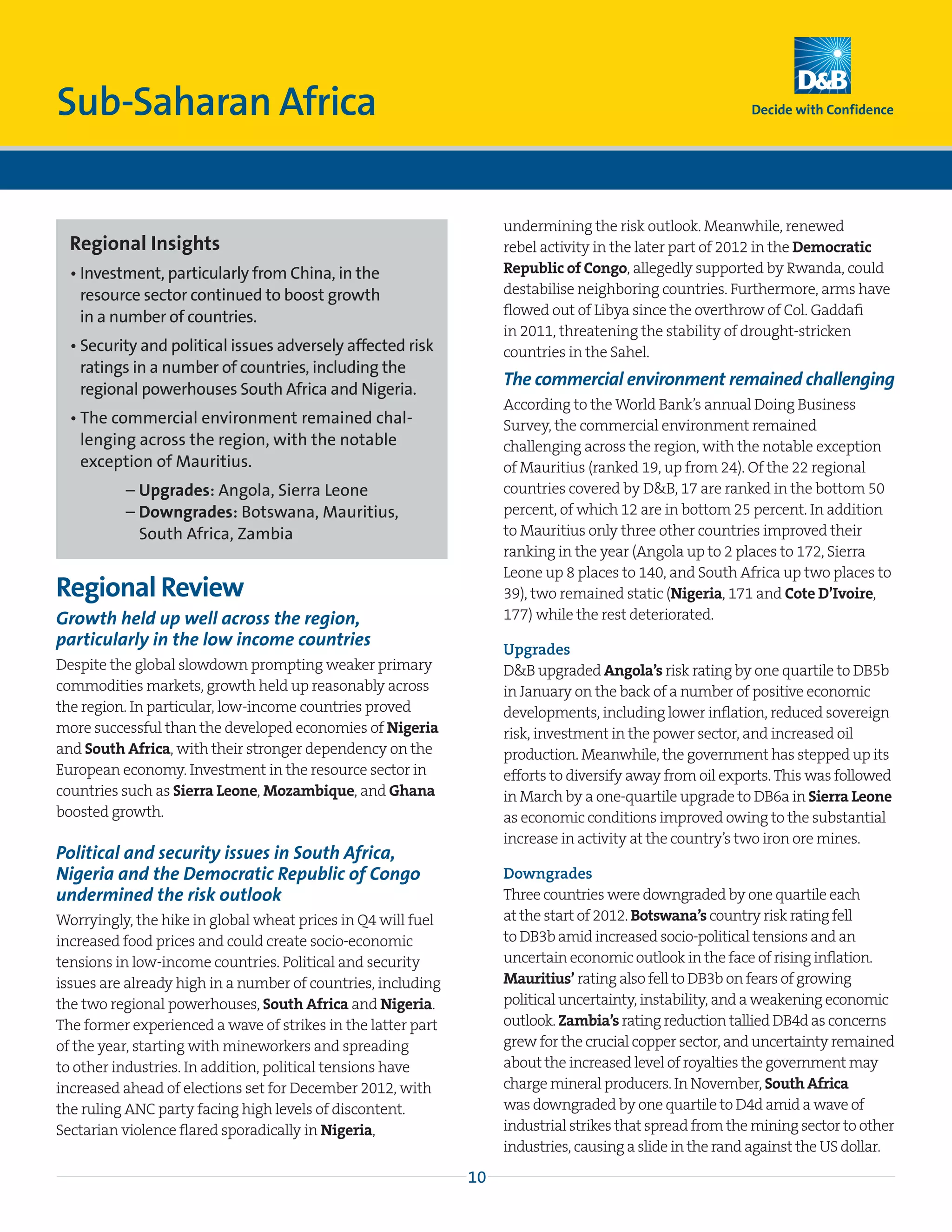 Sub-Saharan Africa

                                                                   undermining the risk outlook. Meanwhile, renewed
  Regional Insights                                                rebel activity in the later part of 2012 in the Democratic
  • nvestment, particularly from China, in the
    I                                                              Republic of Congo, allegedly supported by Rwanda, could
    resource sector continued to boost growth                      destabilise neighboring countries. Furthermore, arms have
    in a number of countries.                                      flowed out of Libya since the overthrow of Col. Gaddafi
                                                                   in 2011, threatening the stability of drought-stricken
  •  ecurity and political issues adversely affected risk
    S                                                              countries in the Sahel.
    ratings in a number of countries, including the
                                                                   The commercial environment remained challenging
    regional powerhouses South Africa and Nigeria.
                                                                   According to the World Bank’s annual Doing Business
  •  he commercial environment remained chal-
    T                                                              Survey, the commercial environment remained
    lenging across the region, with the notable                    challenging across the region, with the notable exception
    exception of Mauritius.                                        of Mauritius (ranked 19, up from 24). Of the 22 regional
  	       – Upgrades: Angola, Sierra Leone                         countries covered by DB, 17 are ranked in the bottom 50
  	       –  owngrades: Botswana, Mauritius,
            D                                                      percent, of which 12 are in bottom 25 percent. In addition
            South Africa, Zambia                                   to Mauritius only three other countries improved their
                                                                   ranking in the year (Angola up to 2 places to 172, Sierra
                                                                   Leone up 8 places to 140, and South Africa up two places to
Regional Review                                                    39), two remained static (Nigeria, 171 and Cote D’Ivoire,
Growth held up well across the region,                             177) while the rest deteriorated.
particularly in the low income countries                           Upgrades
Despite the global slowdown prompting weaker primary               DB upgraded Angola’s risk rating by one quartile to DB5b
commodities markets, growth held up reasonably across              in January on the back of a number of positive economic
the region. In particular, low-income countries proved             developments, including lower inflation, reduced sovereign
more successful than the developed economies of Nigeria            risk, investment in the power sector, and increased oil
and South Africa, with their stronger dependency on the            production. Meanwhile, the government has stepped up its
European economy. Investment in the resource sector in             efforts to diversify away from oil exports. This was followed
countries such as Sierra Leone, Mozambique, and Ghana              in March by a one-quartile upgrade to DB6a in Sierra Leone
boosted growth.                                                    as economic conditions improved owing to the substantial
                                                                   increase in activity at the country’s two iron ore mines.
Political and security issues in South Africa,
Nigeria and the Democratic Republic of Congo                       Downgrades
undermined the risk outlook                                        Three countries were downgraded by one quartile each
Worryingly, the hike in global wheat prices in Q4 will fuel        at the start of 2012. Botswana’s country risk rating fell
increased food prices and could create socio-economic              to DB3b amid increased socio-political tensions and an
tensions in low-income countries. Political and security           uncertain economic outlook in the face of rising inflation.
issues are already high in a number of countries, including        Mauritius’ rating also fell to DB3b on fears of growing
the two regional powerhouses, South Africa and Nigeria.            political uncertainty, instability, and a weakening economic
The former experienced a wave of strikes in the latter part        outlook. Zambia’s rating reduction tallied DB4d as concerns
of the year, starting with mineworkers and spreading               grew for the crucial copper sector, and uncertainty remained
to other industries. In addition, political tensions have          about the increased level of royalties the government may
increased ahead of elections set for December 2012, with           charge mineral producers. In November, South Africa
the ruling ANC party facing high levels of discontent.             was downgraded by one quartile to D4d amid a wave of
Sectarian violence flared sporadically in Nigeria,                 industrial strikes that spread from the mining sector to other
                                                                   industries, causing a slide in the rand against the US dollar.
                                                              10
 