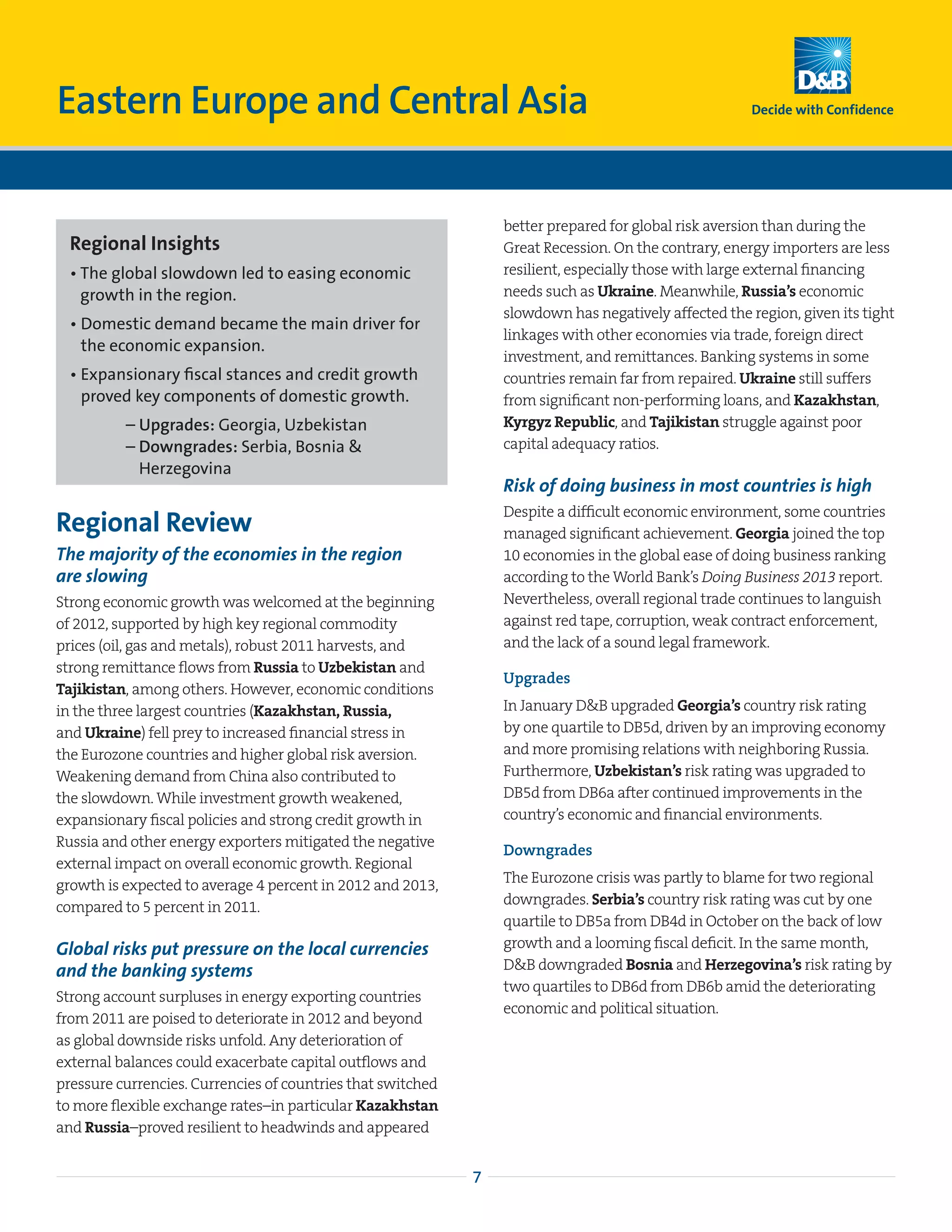 Eastern Europe and Central Asia

                                                                 better prepared for global risk aversion than during the
  Regional Insights                                              Great Recession. On the contrary, energy importers are less
  • 
    The global slowdown led to easing economic                   resilient, especially those with large external financing
    growth in the region.                                        needs such as Ukraine. Meanwhile, Russia’s economic
                                                                 slowdown has negatively affected the region, given its tight
  •  omestic demand became the main driver for
    D
                                                                 linkages with other economies via trade, foreign direct
    the economic expansion.
                                                                 investment, and remittances. Banking systems in some
  •  xpansionary fiscal stances and credit growth
    E                                                            countries remain far from repaired. Ukraine still suffers
    proved key components of domestic growth.                    from significant non-performing loans, and Kazakhstan,
  	       – Upgrades: Georgia, Uzbekistan                        Kyrgyz Republic, and Tajikistan struggle against poor
  	       –  owngrades: Serbia, Bosnia 
            D                                                    capital adequacy ratios.
            Herzegovina
                                                                 Risk of doing business in most countries is high
                                                                 Despite a difficult economic environment, some countries
Regional Review                                                  managed significant achievement. Georgia joined the top
The majority of the economies in the region                      10 economies in the global ease of doing business ranking
are slowing                                                      according to the World Bank’s Doing Business 2013 report.
Strong economic growth was welcomed at the beginning             Nevertheless, overall regional trade continues to languish
of 2012, supported by high key regional commodity                against red tape, corruption, weak contract enforcement,
prices (oil, gas and metals), robust 2011 harvests, and          and the lack of a sound legal framework.
strong remittance flows from Russia to Uzbekistan and
                                                                 Upgrades
Tajikistan, among others. However, economic conditions
in the three largest countries (Kazakhstan, Russia,              In January DB upgraded Georgia’s country risk rating
and Ukraine) fell prey to increased financial stress in          by one quartile to DB5d, driven by an improving economy
the Eurozone countries and higher global risk aversion.          and more promising relations with neighboring Russia.
Weakening demand from China also contributed to                  Furthermore, Uzbekistan’s risk rating was upgraded to
the slowdown. While investment growth weakened,                  DB5d from DB6a after continued improvements in the
expansionary fiscal policies and strong credit growth in         country’s economic and financial environments.
Russia and other energy exporters mitigated the negative
                                                                 Downgrades
external impact on overall economic growth. Regional
growth is expected to average 4 percent in 2012 and 2013,        The Eurozone crisis was partly to blame for two regional
compared to 5 percent in 2011.                                   downgrades. Serbia’s country risk rating was cut by one
                                                                 quartile to DB5a from DB4d in October on the back of low
Global risks put pressure on the local currencies                growth and a looming fiscal deficit. In the same month,
and the banking systems                                          DB downgraded Bosnia and Herzegovina’s risk rating by
                                                                 two quartiles to DB6d from DB6b amid the deteriorating
Strong account surpluses in energy exporting countries
                                                                 economic and political situation.
from 2011 are poised to deteriorate in 2012 and beyond
as global downside risks unfold. Any deterioration of
external balances could exacerbate capital outflows and
pressure currencies. Currencies of countries that switched
to more flexible exchange rates–in particular Kazakhstan
and Russia–proved resilient to headwinds and appeared


                                                             7
 