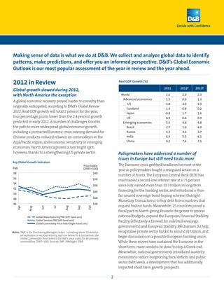 Making sense of data is what we do at D&B. We collect and analyze global data to identify
patterns, make predictions, and offer you an informed perspective. D&B’s Global Economic
Outlook is our most popular assessment of the year in review and the year ahead.

2012 in Review                                                                        Real GDP Growth (%)

                                                                                                                    2011       2012f      2013f
Global growth slowed during 2012,
with North America the exception                                                       World                          2.6        2.0       2.3
                                                                                        Advanced economies            1.5        0.9       1.3
A global economic recovery proved harder to come by than
                                                                                           US                         1.8        2.0       1.9
originally anticipated, according to D&B’s Global Review
                                                                                          Euroland                    1.4       -0.8       0.2
2012. Real GDP growth will total 2 percent for the year,                                  Japan                      -0.8        1.7       1.6
four percentage points lower than the 2.4 percent growth                                  UK                          0.9        0.0       0.9
predicted in early 2012. A number of challenges stood in                                Emerging economies            5.5        4.6       4.8
the path to more widespread global economic growth,                                       Brazil                      2.7        1.9       4.0
including a protracted Eurozone crisis, waning demand for                                 Russia                      4.3        3.6       3.7
Chinese products, reduced reliance on commodities in the                                  India                       6.9        5.5       6.1
Asia/Pacific region, and economic sensitivity in emerging                                 China                       9.2        7.4       7.1
economies. North America proved a rare bright spot,
however, thanks to a strengthening US private sector.                                 Policymakers have addressed a number of
                                                                                      issues in Europe but still need to do more
Key Global Growth Indicators
                                                                Price Index           The Eurozone crisis grabbed headlines for most of the
PMI                                                             (2005=100)            year as policymakers fought a rearguard action on a
58                                                                          240
                                                                                      number of fronts. The European Central Bank (ECB) has
56                                                                          220       maintained a record-low interest rate at 0.75 percent
54
                                                                            200       since July, earned more than $1.3 trillion in long-term
52
                                                                            180       financing for the banking sector, and introduced a thus-
50
                                                                                      far unused sovereign bond-buying scheme (Outright
48                                                                          160
                                                                                      Monetary Transactions) to buy debt from countries that
46                                                                          140
                                                                                      request bailout funds. Meanwhile, 25 countries joined a
                         Jun
     Apr




                                                          Sep


                                                                      Oct
                                               Aug
               May




                                    Jul




                                                                                      fiscal pact in March giving Brussels the power to review
                     Global Manufacturing PMI (left-hand axis)                        national budgets, expand the European Financial Stability
                     Global Services PMI (left-hand axis)                             Facility (effectively a firewall for indebted sovereign
                     Global Commodity Price Index (right-hand axis)
                                                                                      governments) and European Stability Mechanism (to help
Notes: PMI’ is the Purchasing Managers Index – a reading above 50 denotes
       ‘                                                                              recapitalise private sector banks) to around $1 trillion, and
       an expansion in sectoral activity, and one below 50 a contraction; the
       Global Commodity Price Index is the IMF’s price index for all primary
                                                                                      begin discussions on a possible European banking union.
       commodities (2005=100). Sources: IMF; JPMorgan; DB                            While these moves have sustained the Eurozone in the
                                                                                      short term, more needs to be done to stop a Greek exit.
                                                                                      Meanwhile, national governments introduced austerity
                                                                                      measures to reduce burgeoning fiscal deficits and public
                                                                                      sector debt levels, a development that has additionally
                                                                                      impacted short-term growth prospects.

                                                                                  2
 