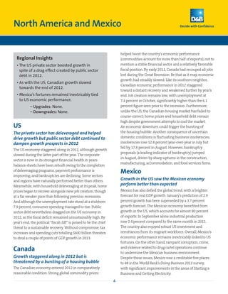 North America and Mexico

                                                                         helped boost the country’s economic performance
  Regional Insights                                                      (commodities account for more than half of exports), not to
  •  he US private sector boosted growth in
    T                                                                    mention a stable financial sector and a relatively favorable
    spite of a drag effect created by public sector                      fiscal position. By early 2011, Canada had recouped all jobs
    debt in 2012.                                                        lost during the Great Recession. Be that as it may, economic
                                                                         growth had steadily slowed. Like its southern neighbor,
  •  s with the US, Canadian growth slowed
    A
                                                                         Canadian economic performance in 2012 staggered
    towards the end of 2012.
                                                                         toward a distant recovery and weakened further by year’s
  •  exico’s fortunes remained inextricably tied
    M                                                                    end. Job creation remains low, with unemployment at
    to US economic performance.                                          7.4 percent in October, significantly higher than the 6.1
  	        – Upgrades: None.                                             percent figure seen prior to the recession. Furthermore,
  	        – Downgrades: None.                                           unlike the US, the Canadian housing market has failed to
                                                                         course-correct; home prices and household debt remain
                                                                         high despite government attempts to cool the market.
US                                                                       An economic downturn could trigger the bursting of
The private sector has deleveraged and helped                            the housing bubble. Another consequence of uncertain
drive growth but public sector debt continued to                         domestic conditions is fluctuating business insolvencies;
dampen growth prospects in 2012                                          insolvencies rose 12.8 percent year-over-year in July but
                                                                         fell by 17.8 percent in August. However, bankruptcy
The US economy staggered along in 2012, although growth
                                                                         proposals (a leading indicator of bankruptcy) jumped
slowed during the latter part of the year. The corporate
                                                                         in August, driven by sharp upturns in the construction,
sector is now in its strongest financial health in years:
                                                                         manufacturing, accommodation, and food services firms.
balance sheets have been rebuilt owing to the completion
of deleveraging programs, payment performance is                         Mexico
improving, and bankruptcies are declining. Some sectors
and regions have naturally performed better than others.                 Growth in the US saw the Mexican economy
Meanwhile, with household deleveraging at its peak, home                 perform better than expected
prices began to recover alongside new job creation, though               Mexico has also defied the global trend, with a brighter
at a far weaker pace than following previous recessions.                 forecast for real GDP growth. January’s prediction of 2.9
And although the unemployment rate stood at a stubborn                   percent growth has been superseded by a 3.7 percent
7.9 percent, consumer spending managed to rise. Public                   growth forecast. The Mexican economy benefited from
sector debt nevertheless dragged on the US economy in                    growth in the US, which accounts for almost 80 percent
2012, as the fiscal deficit remained unsustainably high. By              of exports. In September alone industrial production
year’s end, the political “fiscal cliff” is poised to be the chief       rose 2.4 percent compared to the same month in 2011.
threat to a sustainable recovery. Without compromise, tax                The country also enjoyed robust US investment and
increases and spending cuts totalling $600 billion threaten              remittances from its migrant workforce. Overall, Mexico’s
to steal a couple of points of GDP growth in 2013.                       economic performance remains inextricably linked to US
                                                                         fortunes. On the other hand, rampant corruption, crime,

Canada                                                                   and violence related to drug cartel operations continue
                                                                         to undermine the Mexican business environment.
Growth staggered along in 2012 but is                                    Despite these issues, Mexico rose a creditable five places
threatened by a bursting of a housing bubble                             to 48 in the World Bank’s Doing Business 2013 survey,
The Canadian economy entered 2012 in comparatively                       with significant improvements in the areas of Starting a
reasonable condition. Strong global commodity prices                     Business and Getting Electricity.

                                                                     4
 