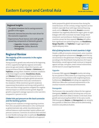 Eastern Europe and Central Asia

                                                                 better prepared for global risk aversion than during the
  Regional Insights                                              Great Recession. On the contrary, energy importers are less
  • 
    The global slowdown led to easing economic                   resilient, especially those with large external financing
    growth in the region.                                        needs such as Ukraine. Meanwhile, Russia’s economic
                                                                 slowdown has negatively affected the region, given its tight
  •  omestic demand became the main driver for
    D
                                                                 linkages with other economies via trade, foreign direct
    the economic expansion.
                                                                 investment, and remittances. Banking systems in some
  •  xpansionary fiscal stances and credit growth
    E                                                            countries remain far from repaired. Ukraine still suffers
    proved key components of domestic growth.                    from significant non-performing loans, and Kazakhstan,
  	       – Upgrades: Georgia, Uzbekistan                        Kyrgyz Republic, and Tajikistan struggle against poor
  	       –  owngrades: Serbia, Bosnia 
            D                                                    capital adequacy ratios.
            Herzegovina
                                                                 Risk of doing business in most countries is high
                                                                 Despite a difficult economic environment, some countries
Regional Review                                                  managed significant achievement. Georgia joined the top
The majority of the economies in the region                      10 economies in the global ease of doing business ranking
are slowing                                                      according to the World Bank’s Doing Business 2013 report.
Strong economic growth was welcomed at the beginning             Nevertheless, overall regional trade continues to languish
of 2012, supported by high key regional commodity                against red tape, corruption, weak contract enforcement,
prices (oil, gas and metals), robust 2011 harvests, and          and the lack of a sound legal framework.
strong remittance flows from Russia to Uzbekistan and
                                                                 Upgrades
Tajikistan, among others. However, economic conditions
in the three largest countries (Kazakhstan, Russia,              In January DB upgraded Georgia’s country risk rating
and Ukraine) fell prey to increased financial stress in          by one quartile to DB5d, driven by an improving economy
the Eurozone countries and higher global risk aversion.          and more promising relations with neighboring Russia.
Weakening demand from China also contributed to                  Furthermore, Uzbekistan’s risk rating was upgraded to
the slowdown. While investment growth weakened,                  DB5d from DB6a after continued improvements in the
expansionary fiscal policies and strong credit growth in         country’s economic and financial environments.
Russia and other energy exporters mitigated the negative
                                                                 Downgrades
external impact on overall economic growth. Regional
growth is expected to average 4 percent in 2012 and 2013,        The Eurozone crisis was partly to blame for two regional
compared to 5 percent in 2011.                                   downgrades. Serbia’s country risk rating was cut by one
                                                                 quartile to DB5a from DB4d in October on the back of low
Global risks put pressure on the local currencies                growth and a looming fiscal deficit. In the same month,
and the banking systems                                          DB downgraded Bosnia and Herzegovina’s risk rating by
                                                                 two quartiles to DB6d from DB6b amid the deteriorating
Strong account surpluses in energy exporting countries
                                                                 economic and political situation.
from 2011 are poised to deteriorate in 2012 and beyond
as global downside risks unfold. Any deterioration of
external balances could exacerbate capital outflows and
pressure currencies. Currencies of countries that switched
to more flexible exchange rates–in particular Kazakhstan
and Russia–proved resilient to headwinds and appeared


                                                             7
 
