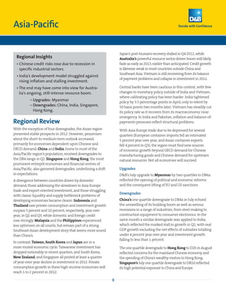 Asia-Pacific

                                                                  Japan’s post-tsunami recovery stalled in Q4 2012, while
  Regional Insights                                               Australia’s powerful resource sector-driven boom will likely
  • 
    Chinese credit risks rose due to recession in                 fade as early as 2013, earlier than anticipated. Credit growth
    specific industrial sectors.                                  is likewise weak in most countries outside China and
                                                                  Southeast Asia. Vietnam is still recovering from its balance
  •  ndia’s development model struggled against
    I
                                                                  of payment problems and collapse in investment in 2011.
    rising inflation and stalling investment.
  •  he end may have come into view for Austra-
    T                                                             Central banks have been cautious in this context, with few
    lia’s ongoing, still-intense resource boom.                   changes to monetary policy outside of India and Vietnam,
                                                                  where calibrating policy has been harder. India tightened
  	       – Upgrades: Myanmar                                     policy by 3.5 percentage points in April, only to relent by
  	       –  owngrades: China, India, Singapore,
            D                                                     50 basis points two months later; Vietnam has steadily cut
            Hong Kong.                                            its policy rate as it recovers from its macroeconomic near-
                                                                  emergency. In India and Pakistan, inflation and balance-of-
Regional Review                                                   payments pressures reflect structural problems.
With the exception of four downgrades, the Asian region           With Asia-Europe trade due to be depressed for several
presented stable prospects in 2012. However, pessimism            quarters (European container imports fell an estimated
about the short-to-medium term outlook increased,                 5 percent year over year, and Asian container exports
primarily for economies dependent upon Chinese and                fell 4 percent in Q3), the region must find new sources
OECD demand. China and India, home to most of the                 of economic growth beyond OECD demand for Chinese
Asia/Pacific region’s population, received downgrades to          manufacturing goods and Chinese demand for upstream
the DB4 range in Q2. Singapore and Hong Kong, the most            natural resources. Not all economies will succeed.
prominent entrepôt economies and financial centres of
Asia/Pacific, also garnered downgrades, underlining a shift       Upgrades
in expectations.                                                  DB’s July upgrade to Myanmar by two quartiles to DB6a
A divergence between countries driven by domestic                 reflected the opening of political and economic reforms
demand, those addressing the slowdown in Asia-Europe              and the consequent lifting of EU and US sanctions.
trade and export-oriented investment, and those struggling
                                                                  Downgrades
with classic liquidity and supply bottleneck problems of
developing economies became clearer. Indonesia and                China’s one quartile downgrade to DB4a in July echoed
Thailand saw private consumption and investment growth            the unravelling of its building boom as well as serious
surpass 5 percent and 10 percent, respectively, year over         recessions in a range of industries, from steel-making to
year, in Q2 and Q3, while domestic and foreign credit             construction equipment to consumer electronics. In the
rose strongly. Malaysia and the Philippines experienced           same month a similar downgrade was applied to India,
less optimism on all counts, but remain part of a strong          which reflected the marked stall in growth in Q2, with real
Southeast Asian development story that seems more sound           GDP growth excluding the net effects of subsidies totalling
than China’s.                                                     under 4 percent year over year and investment growth
                                                                  falling to less than 1 percent.
In contrast, Taiwan, South Korea and Japan are in a
more muted economic cycle. Taiwanese investment has               The one quartile downgrade to Hong Kong to D2b in August
dropped noticeably in recent quarters, and South Korea,           reflected concerns for the mainland Chinese economy and
New Zealand, and Singapore all posted at least a quarter          the spending of China’s wealthy visitors to Hong Kong.
of year-over-year decline in investment in 2012. Private          Singapore’s July one quartile downgrade to DB2d reflected
consumption growth in these high-income economies will            its high potential exposure to China and Europe.
reach 1 to 2 percent in 2012.

                                                              8
 