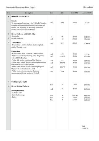 Constructed Landscape Final Project Heiwa Park
Item Description Unit Qty Rate(RM) Amount(RM)
B.	

!
1. 	

!
!
!
!
!
2. 	

...