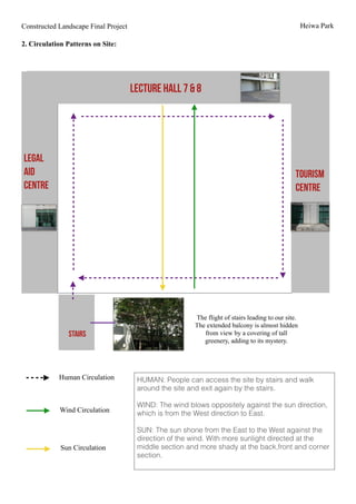 Constructed Landscape Final Project Heiwa Park
2. Circulation Patterns on Site:
!
!
!
Lecture Hall 7 & 8
Tourism
Centre
LE...