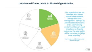 Unbalanced Focus Leads to Missed Opportunities
“Our organization has not
identified all outcome
opportunities available
through workforce
management. Perhaps as
patient satisfaction scores
and a safer working
environment take on equal
importance to financial
outcomes, the organization
will be more open to being
more proactive.”
Vice President and CNO at a medical
center in the South
data
 