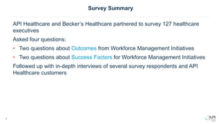 Survey Summary
API Healthcare and Becker’s Healthcare partnered to survey 127 healthcare
executives
Asked four questions:
• Two questions about Outcomes from Workforce Management Initiatives
• Two questions about Success Factors for Workforce Management Initiatives
Followed up with in-depth interviews of several survey respondents and API
Healthcare customers
2
 