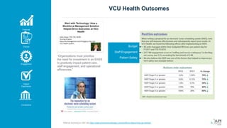 “Organizations must prioritize
the need for investment in an ENSS
to positively impact patient care,
staff engagement, and operational
efficiencies.”
Clinical
Staff
Engagement
Financial
Patient
Experience
Compliance
VCU Health Outcomes
Webinar recording on ANT site https://www.americannursetoday.com/workforce-data-priority-ge-webinar/
Staff Engagement
Patient Safety
Budget
 