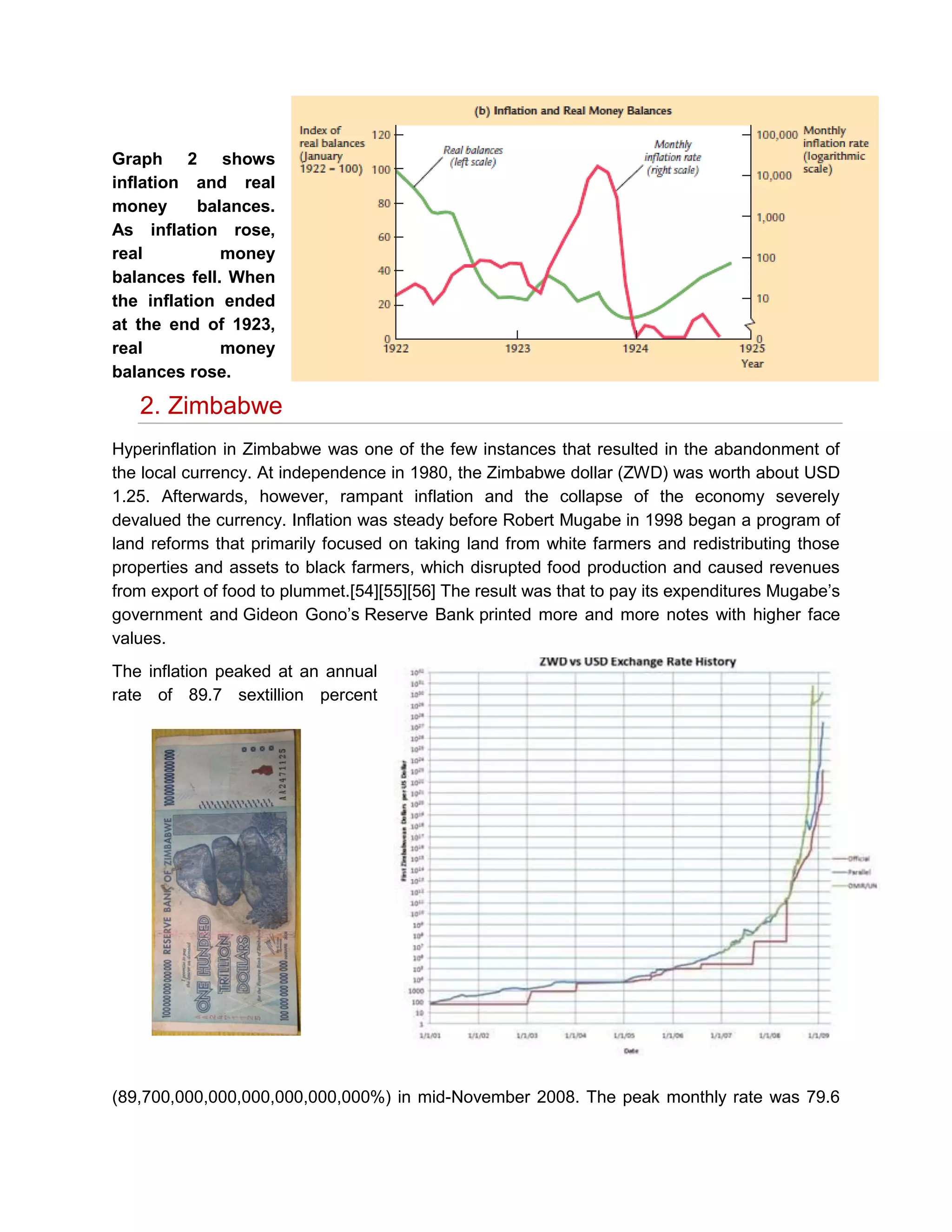 Graph 2 shows
inflation and real
money
balances.
As inflation rose,
real
money
balances fell. When
the inflation ended
at the end of 1923,
real
money
balances rose.

2. Zimbabwe
Hyperinflation in Zimbabwe was one of the few instances that resulted in the abandonment of
the local currency. At independence in 1980, the Zimbabwe dollar (ZWD) was worth about USD
1.25. Afterwards, however, rampant inflation and the collapse of the economy severely
devalued the currency. Inflation was steady before Robert Mugabe in 1998 began a program of
land reforms that primarily focused on taking land from white farmers and redistributing those
properties and assets to black farmers, which disrupted food production and caused revenues
from export of food to plummet.[54][55][56] The result was that to pay its expenditures Mugabe’s
government and Gideon Gono’s Reserve Bank printed more and more notes with higher face
values.
The inflation peaked at an annual
rate of 89.7 sextillion percent

(89,700,000,000,000,000,000,000%) in mid-November 2008. The peak monthly rate was 79.6

 