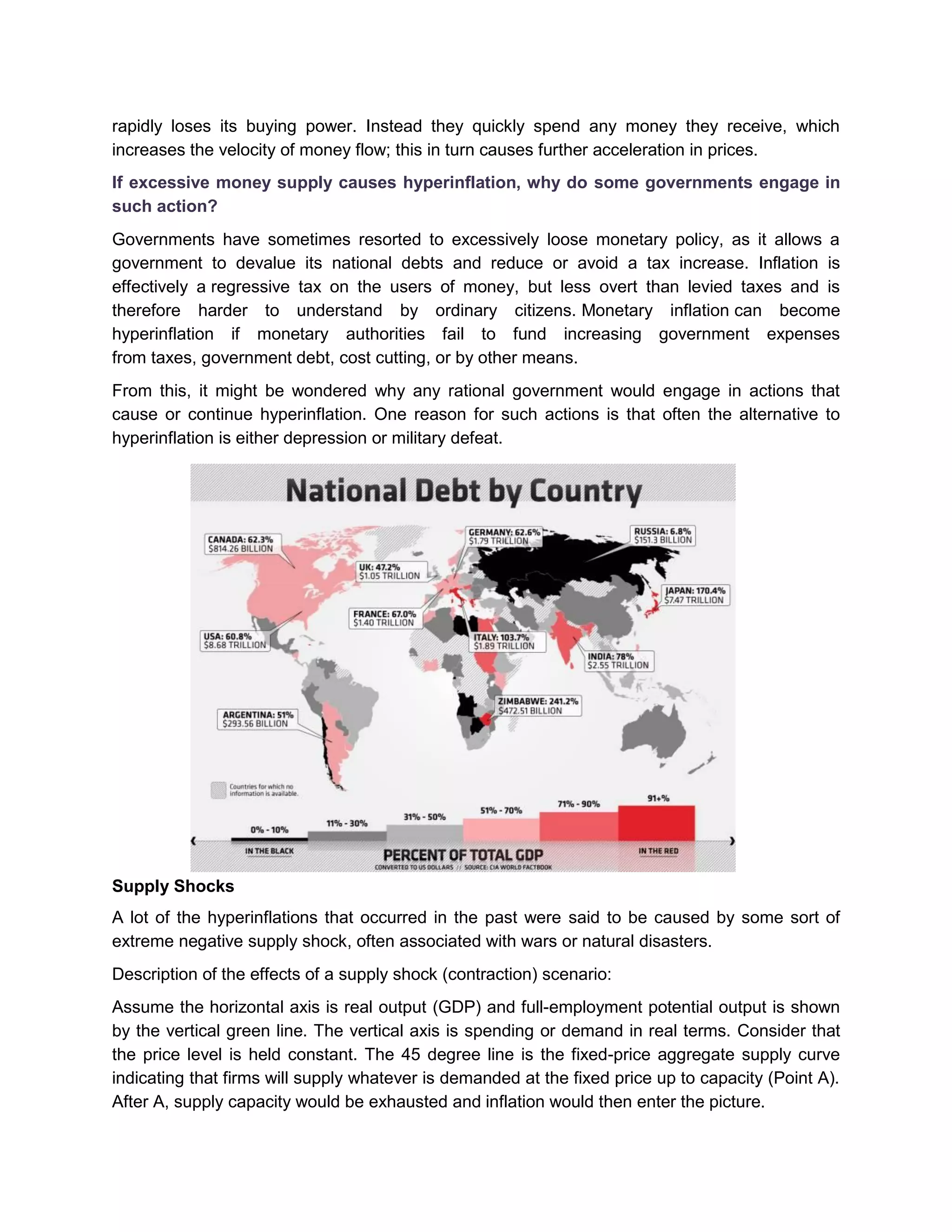 rapidly loses its buying power. Instead they quickly spend any money they receive, which
increases the velocity of money flow; this in turn causes further acceleration in prices.
If excessive money supply causes hyperinflation, why do some governments engage in
such action?
Governments have sometimes resorted to excessively loose monetary policy, as it allows a
government to devalue its national debts and reduce or avoid a tax increase. Inflation is
effectively a regressive tax on the users of money, but less overt than levied taxes and is
therefore harder to understand by ordinary citizens. Monetary inflation can become
hyperinflation if monetary authorities fail to fund increasing government expenses
from taxes, government debt, cost cutting, or by other means.
From this, it might be wondered why any rational government would engage in actions that
cause or continue hyperinflation. One reason for such actions is that often the alternative to
hyperinflation is either depression or military defeat.

Supply Shocks
A lot of the hyperinflations that occurred in the past were said to be caused by some sort of
extreme negative supply shock, often associated with wars or natural disasters.
Description of the effects of a supply shock (contraction) scenario:
Assume the horizontal axis is real output (GDP) and full-employment potential output is shown
by the vertical green line. The vertical axis is spending or demand in real terms. Consider that
the price level is held constant. The 45 degree line is the fixed-price aggregate supply curve
indicating that firms will supply whatever is demanded at the fixed price up to capacity (Point A).
After A, supply capacity would be exhausted and inflation would then enter the picture.

 