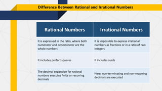 402 Master of arts in teaching Math second Sem. .pptx