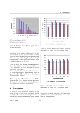 4 DISCUSSION
Figure 9: Precision at N, 10 word query with no
keyword stemming
percentages of the original unformatted text. The
quality of the results represents their usability
which has been evaluated from the meaningfulness
of the summary and its length. A shorter length
was considered a better usability because it allows
a quicker evaluation by the user.
Figure 10 shows that in these tests with stemmer
the results with the best quality were achieved for
a 15% summary. Without stemmer the quality
was usually a little less.
The calculation time with and without stemmer
for diﬀerent summarizer percentages is shown in
ﬁgure 11. The diﬀerence between the diﬀerent
conﬁgurations is minimal.
When comparing unformatted text and HTML-
formatted text (with similar amount of content)
the tests show that the html formatted text can
take signiﬁcantly longer to be processed.
4 Discussion
As explained in the preceeding chapters, the sys-
tem is works in its main parts. It is clearly possible
to enrich web search as well as presentation of
contents with diﬀerent tools related to text mining,
Figure 10: quality of results for diﬀerent summary
percentages for a text with 1200 content words
Figure 11: Calculation times for diﬀerent summary
percentages for a text with 1200 content words
information retrieval, and others. But also many
problems turned out that had either to be solved
or to be worked around.
June 24, 2009 10
 