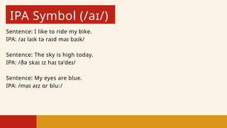 Ipa Eye Mastering English Pronunciation with the International Phonetic ...