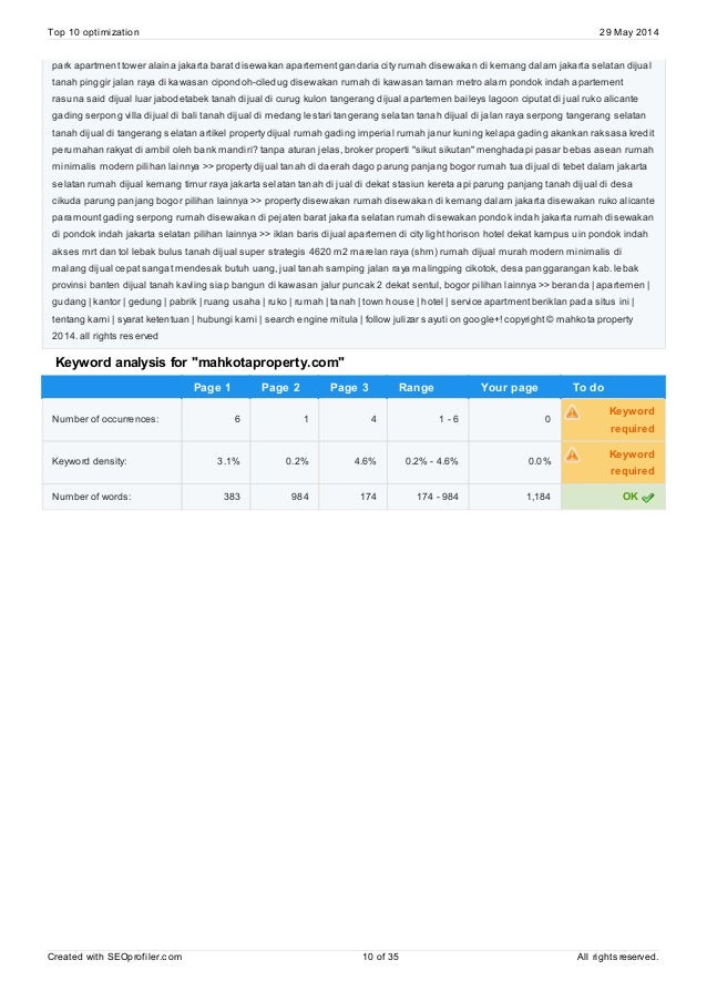 Report mahkotaproperty.com