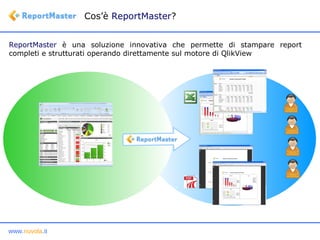 Cos’è  ReportMaster ? ReportMaster  è una soluzione innovativa che permette di stampare report completi e strutturati operando direttamente sul motore di QlikView 