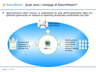 Ottimizzazione delle risorse:  si massimizza la resa dell’investimento fatto con QlikView generando un sistema di reporting strutturato condivisibile con tutti Quali sono i vantaggi di  ReportMaster ? Distribuzione automatica reportistica verso un numero infinito di utenti Invio diretto alla stampa Conversione avanzata di reportistica in formato xls 