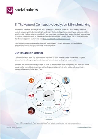 Smarter Social Marketing www.socialbakers.com
Social media marketing is no longer just about growing your audience. Instead, it’s about creating shareable
content, using competitive benchmarking to understand that content’s performance with your audience, and then
amplifying it to the best audience possible. It’s also essential to provide top-flight, around-the-clock customer care
to incoming customer queries on both Facebook and Twitter. Socially Devoted brands see 3x more Interactions
than their unresponsive counterparts - and that translates to real business value.
Every social marketer knows how important it is to record KPIs - but that doesn’t just include your own.
It also means knowing how you compare to your competition.
Competitive analysis is the key to an objective evaluation of social media success. Socialbakers Analytics
is made for that, offering comparisons to dozens of preset industry and regional benchmarks.
It isn’t just your direct competitors you need to track. It’s also about the wider ecosystem – your retail and media
partners, other competitors’ content and paid strategies, and beyond that, other entities with whom you’re
competing for attention in the News Feed.
5. The Value of Comparative Analytics  Benchmarking
Don’t measure in isolation
Direct
Competitors
Newsfeed
Competition
Ecosystem
Picture 5. The competition for Fans’ eyes in the News Feed includes more than just your business competitors.
 