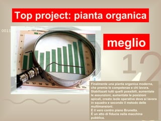 Top project: pianta organica meglio Finalmente una pianta organica moderna, che premia le competenze e chi lavora. Stabilizzati tutti quelli possibili, aumentate le assunzioni, aumentate le posizioni apicali, creato isole operative dove si lavora in squadra e secondo il metodo delle multimansioni. È il vero contro piano Brunetta.  È un atto di fiducia nella macchina pubblica. 