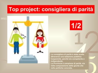 Top project: consigliera di parità 1/2 La consigliera di parità è stata scelta attraverso una selezione pubblica trasparente, perché sia competente e indipendente. La Provincia è campione di parità, sia nella composizione della giunta che nelle politiche concrete. 