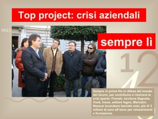 Top project: crisi aziendali sempre lì Sempre in prima fila in difesa del mondo del lavoro, per contribuire a risolvere le crisi aperte: Finmek, torcitura Sagrado, Vouk, Ineos, settore legno, Marcatre. Nessun lavoratore lasciato solo, più di 3 milioni di euro all’anno per reinserimenti e formazione.  