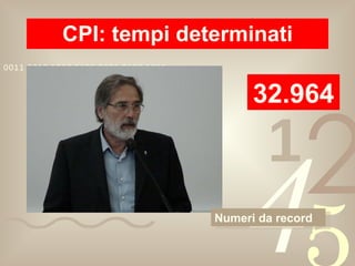 CPI: tempi determinati 32.964 Numeri da record 