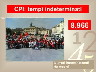 CPI: tempi indeterminati 8.966 Numeri impressionanti da record 
