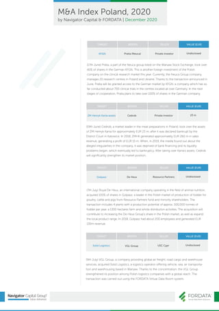 M&A Index Poland Report, 2020