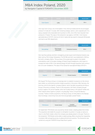 M&A Index Poland Report, 2020