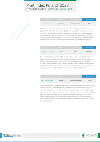 M&A Index Poland Report, 2020