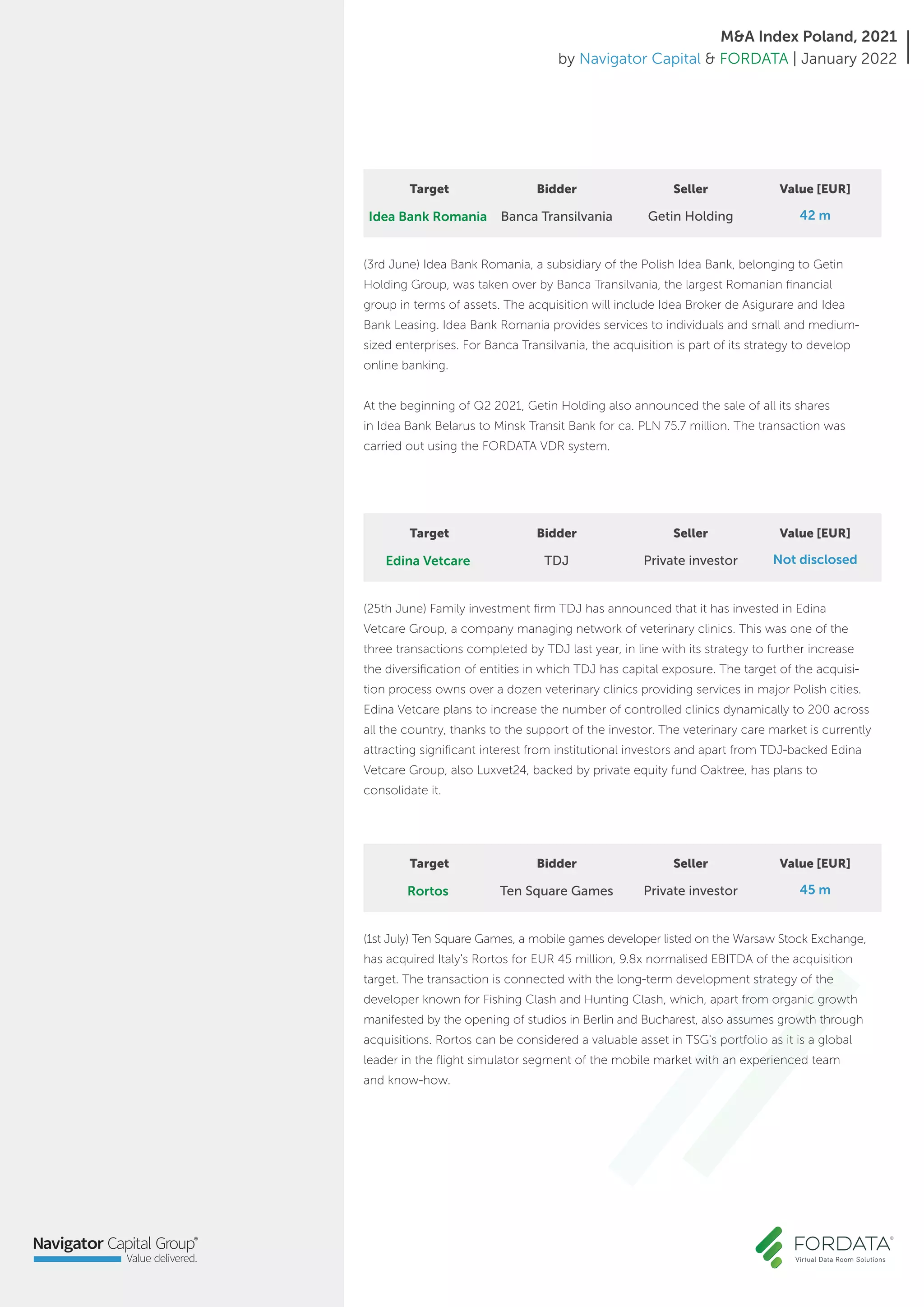 (3rd June) Idea Bank Romania, a subsidiary of the Polish Idea Bank, belonging to Getin
Holding Group, was taken over by Banca Transilvania, the largest Romanian financial
group in terms of assets. The acquisition will include Idea Broker de Asigurare and Idea
Bank Leasing. Idea Bank Romania provides services to individuals and small and medium-
sized enterprises. For Banca Transilvania, the acquisition is part of its strategy to develop
online banking.
At the beginning of Q2 2021, Getin Holding also announced the sale of all its shares
in Idea Bank Belarus to Minsk Transit Bank for ca. PLN 75.7 million. The transaction was
carried out using the FORDATA VDR system.
42 m
Target Bidder Seller Value [EUR]
Idea Bank Romania Banca Transilvania Getin Holding
(25th June) Family investment firm TDJ has announced that it has invested in Edina
Vetcare Group, a company managing network of veterinary clinics. This was one of the
three transactions completed by TDJ last year, in line with its strategy to further increase
the diversification of entities in which TDJ has capital exposure. The target of the acquisi-
tion process owns over a dozen veterinary clinics providing services in major Polish cities.
Edina Vetcare plans to increase the number of controlled clinics dynamically to 200 across
all the country, thanks to the support of the investor. The veterinary care market is currently
attracting significant interest from institutional investors and apart from TDJ-backed Edina
Vetcare Group, also Luxvet24, backed by private equity fund Oaktree, has plans to
consolidate it.
Not disclosed
Target Bidder Seller Value [EUR]
Edina Vetcare TDJ Private investor
(1st July) Ten Square Games, a mobile games developer listed on the Warsaw Stock Exchange,
has acquired Italy's Rortos for EUR 45 million, 9.8x normalised EBITDA of the acquisition
target. The transaction is connected with the long-term development strategy of the
developer known for Fishing Clash and Hunting Clash, which, apart from organic growth
manifested by the opening of studios in Berlin and Bucharest, also assumes growth through
acquisitions. Rortos can be considered a valuable asset in TSG's portfolio as it is a global
leader in the flight simulator segment of the mobile market with an experienced team
and know-how.
45 m
Target Bidder Seller Value [EUR]
Rortos Ten Square Games Private investor
M&A Index Poland, 2021
by Navigator Capital & FORDATA | January 2022
 
