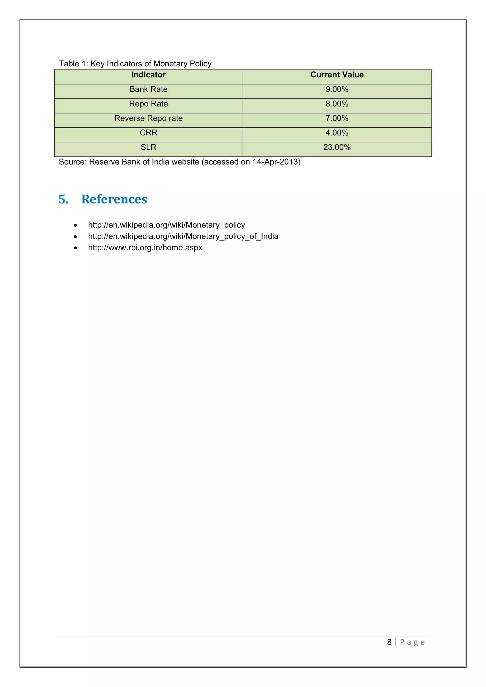 8 | P a g e
Table 1: Key Indicators of Monetary Policy
Indicator Current Value
Bank Rate 9.00%
Repo Rate 8.00%
Reverse Repo rate 7.00%
CRR 4.00%
SLR 23.00%
Source: Reserve Bank of India website (accessed on 14-Apr-2013)
5. References
 http://en.wikipedia.org/wiki/Monetary_policy
 http://en.wikipedia.org/wiki/Monetary_policy_of_India
 http://www.rbi.org.in/home.aspx
 