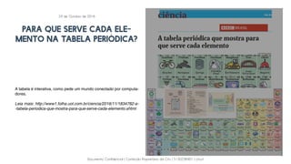Documento Confidencial | Conteúdo Proprietário da City | 5130236901 | city.st
PARA QUE SERVE CADA ELE-
MENTO NA TABELA PERIÓDICA?
A tabela é interativa, como pede um mundo conectado por computa-
dores.
Leia mais: http://www1.folha.uol.com.br/ciencia/2016/11/1834782-a-
-tabela-periodica-que-mostra-para-que-serve-cada-elemento.shtml
24 de Outubro de 2016
 