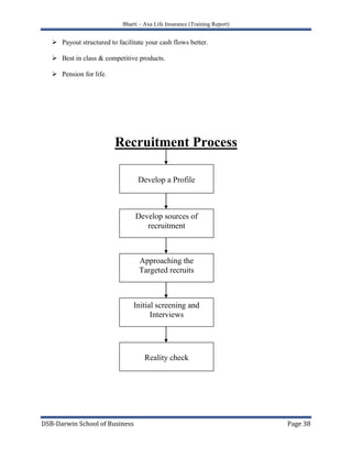 Most of people say that this job affects upon their social relation with other and also effect upon their business.